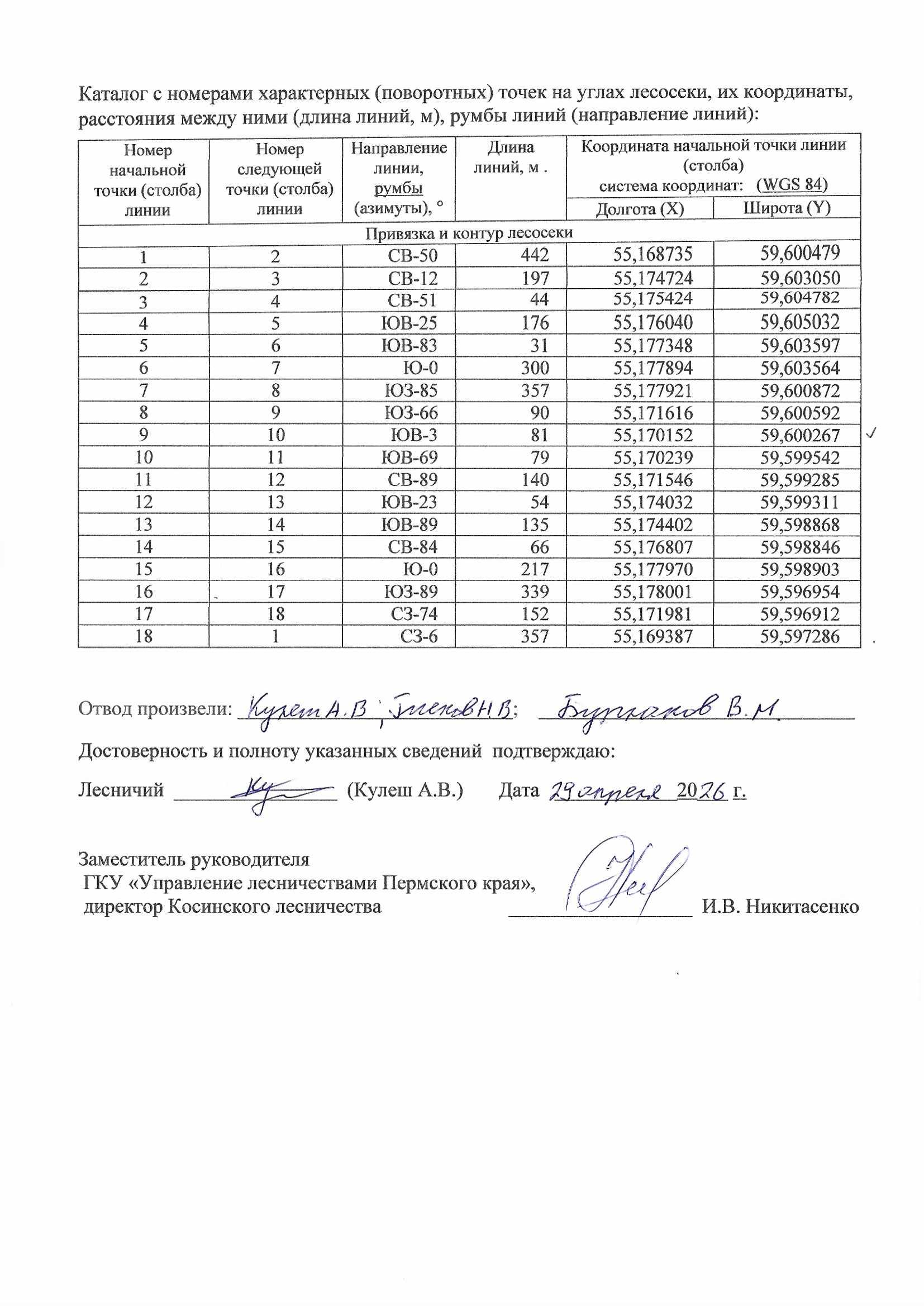 Аукцион на право заключения договора купли-продажи лесных насаждений для заготовки древесины субъектами малого и среднего предпринимательства.
