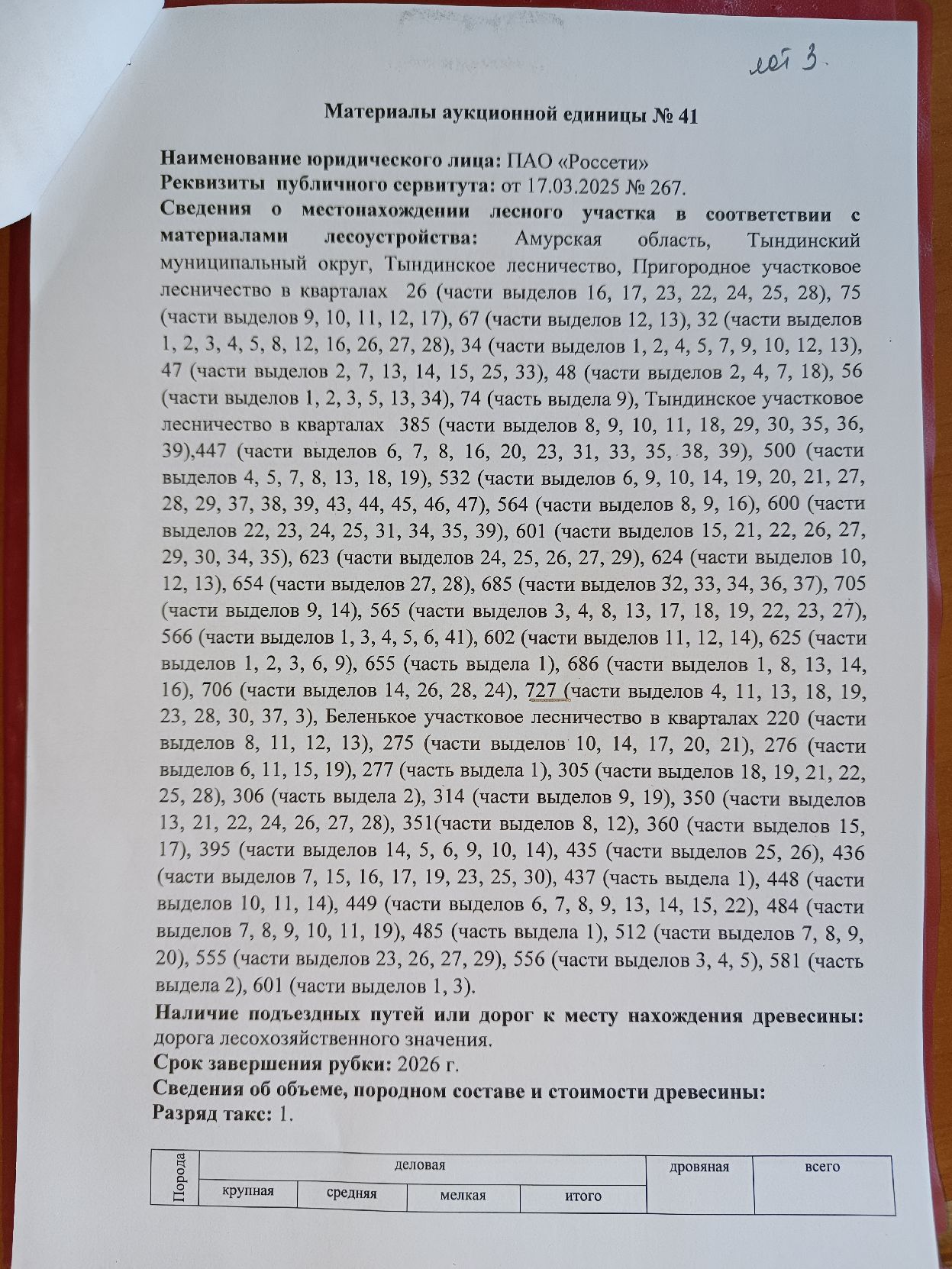 Лиственница – 9741,0 куб.м., Сосна – 288,0 куб.м., Ель – 119,0 куб.м., Береза белая – 2495,0 куб.м., Чозения – 12,0 куб.м. Итого по лоту – 12 655,0 куб. м.