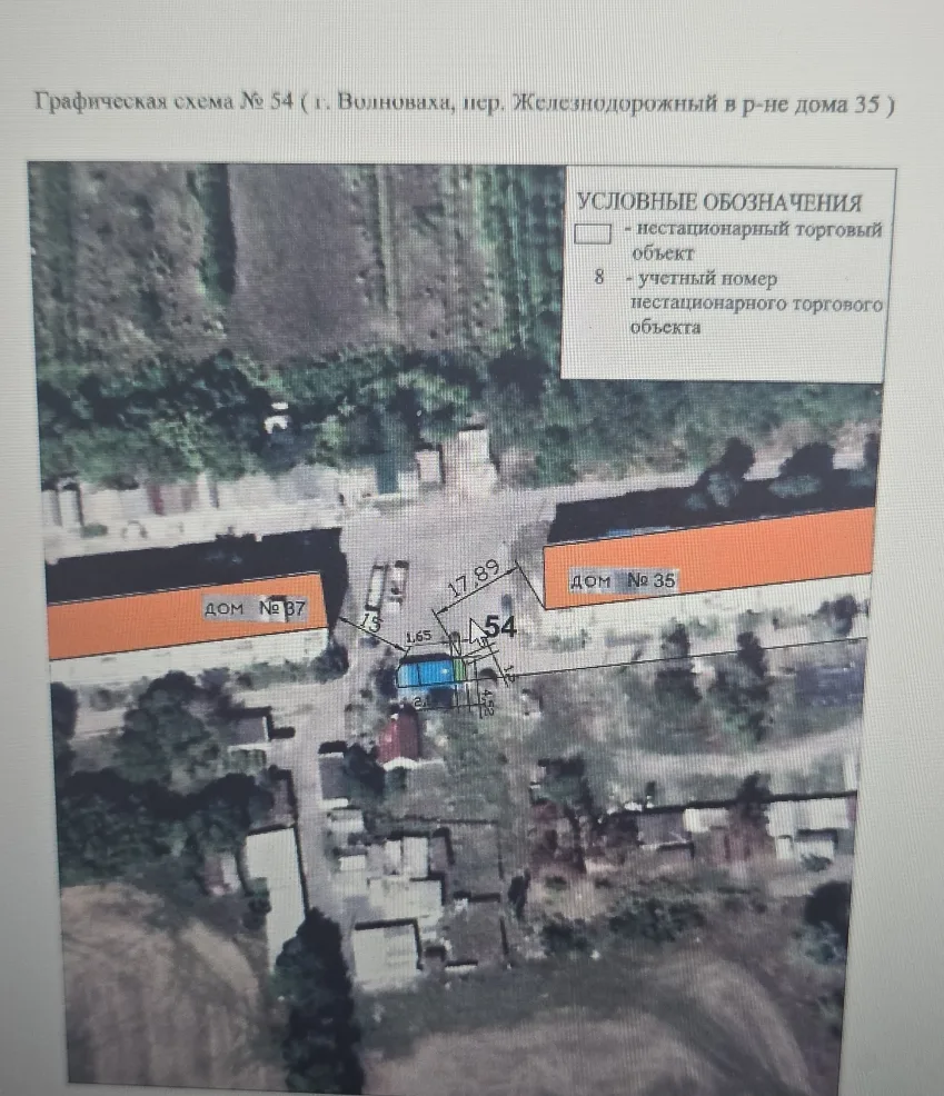 земельный участок на право размещения нестационарного торгового объекта – 9,67 кв.м., нестационарный торговый объект – 2,14х4,52 м, расположенный по адресу: Российская Федерация, Донецкая Народная Республика, м.о. Волновахский, г. Волноваха, пер Железнодорожный, район дома № 35