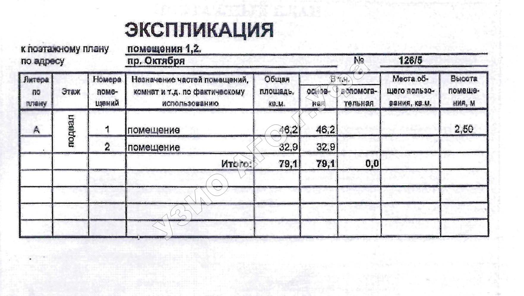 Право на заключение договора аренды объекта муниципального нежилого фонда – нежилых помещений подвала пятиэтажного жилого здания, расположенного по адресу: Республика Башкортостан, г. Уфа Октябрьский район, проспект Октября, 126/5