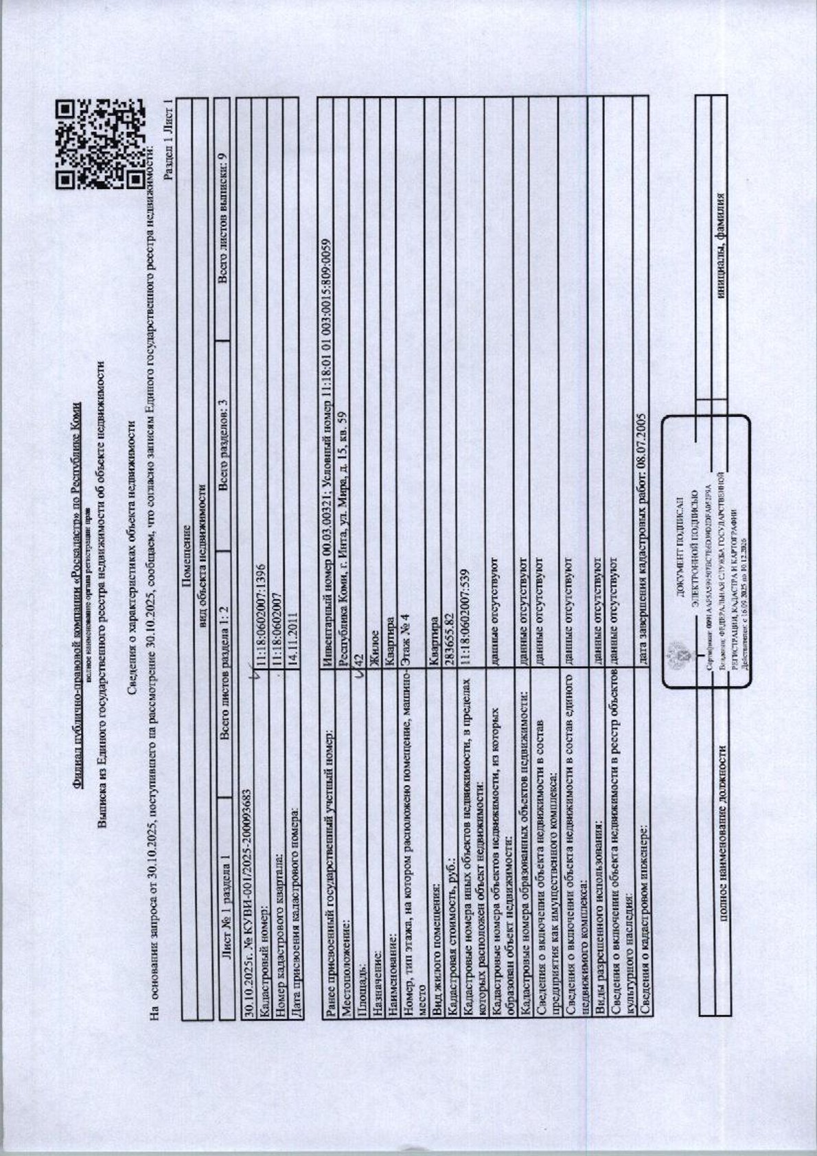 (№103-05-25) Жилое помещение (квартира) общей площадью 42 кв.м., расположенное адресу: Республика Коми, г. Инта, ул. Мира, д. 15, кв. 59, этаж 4, кадастровый номер: 11:18:0602007:1396, вид нрава: собственность. Задолженность собственника по взносам за капитальный ремонт на 04.12.2025 34 707,62 руб. Имеется информация об отсутствии зарегистрированных лиц в жилом помещении Должник: Баюшева О.В. Начальная цена: 413440 рублей. Обременение: арест.