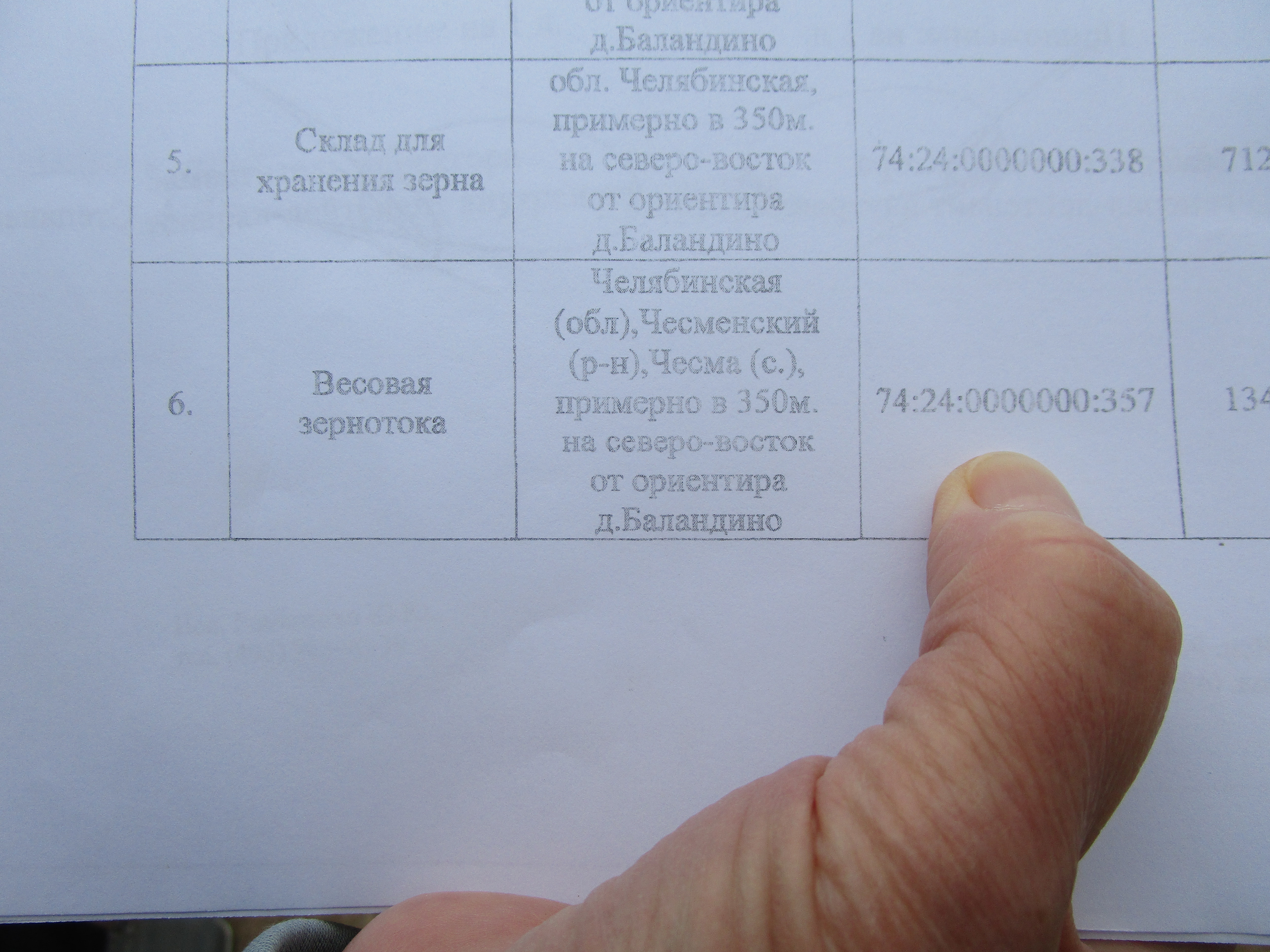 Нежилое нежилое здание - весовая зернотока, площадью 134,6 кв.м., кадастровый номер: 74:24:0000000:357, реестровый номер: П12740013351, по адресу: Челябинская область, р-н Чесменский, примерно в 350 м на северо-восток от ориентира д. Баландино. Целевое назначение: нежилое.