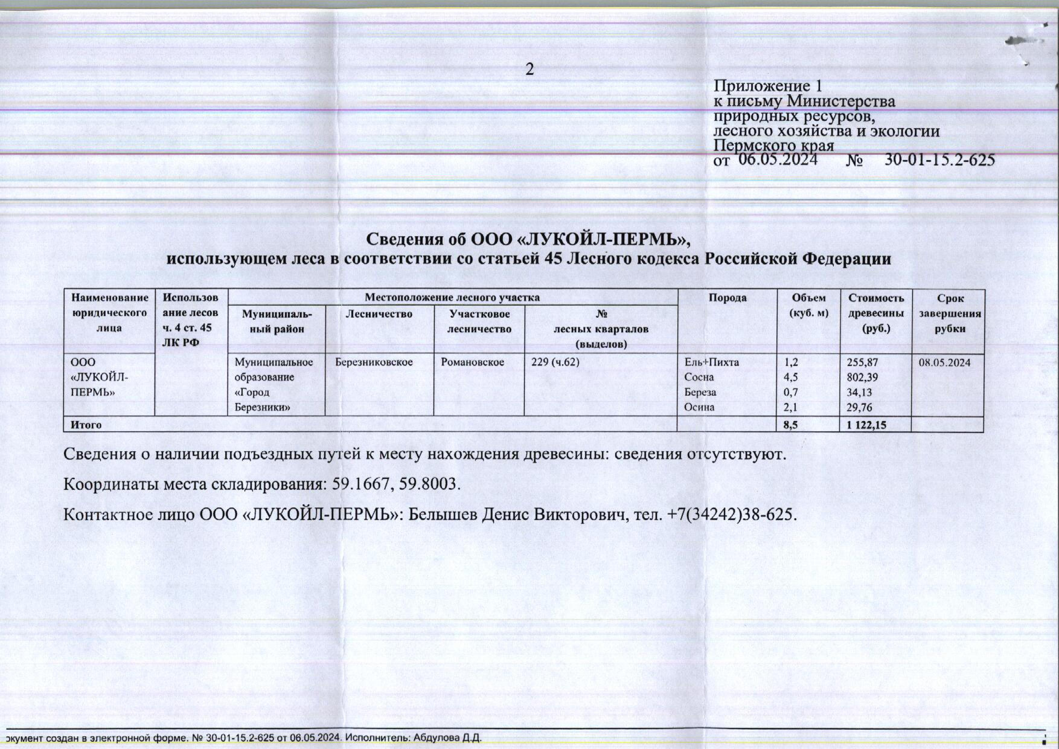 3) Лот № 15 (от 06.05.2024 № 30-01-15.2-625 (вх. № 59-8210 от 21.05.2024).Количество и породный состав древесины: ель+пихта – 1,2 куб.м., сосна – 4,5 куб.м., береза – 0,7 куб.м., осина – 2,1 куб.м. Всего: 8,5 куб.м.Начальная цена древесины: 1 122 руб. 15 коп. без учета НДС. Местонахождение древесины: Муниципальное образование «Город Березники», Березниковское лесничество, Романовское участковое лесничество, № лесных кварталов (выделов): 229 (ч. 62).Срок завершения рубки: 08.05.2024.Наименов