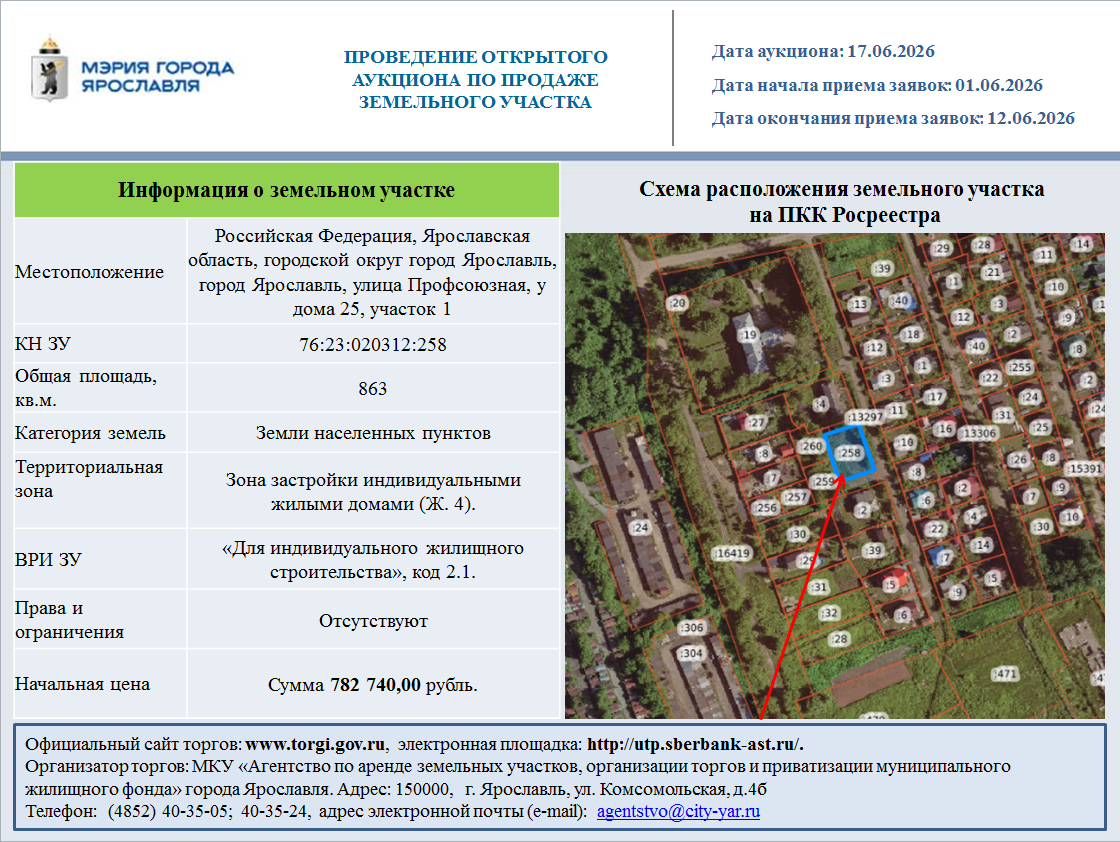 Продажа земельного участка, находящегося в государственной собственности, с описанием местоположения: Российская Федерация, Ярославская область, городской округ город Ярославль, город Ярославль, улица Профсоюзная, у дома 25, участок 1