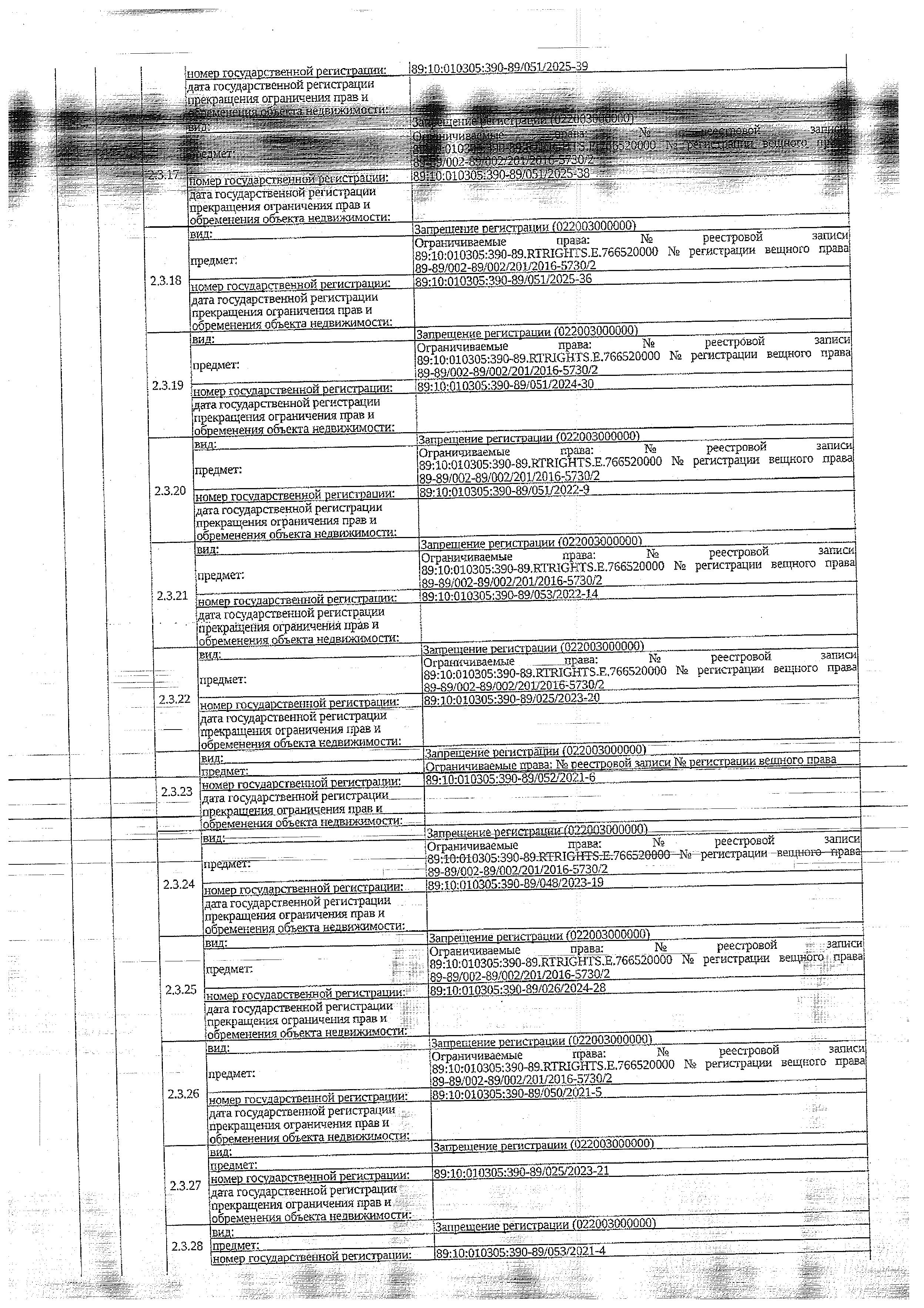 Нежилое помещение (гараж), площадь 28,6 кв.м., кадастровый номер: 89:10:010305:390, г. Надым, промзона, панель К, проезд № 8, ГСК «Полярник», гараж №82, рег.№ 26-40;
