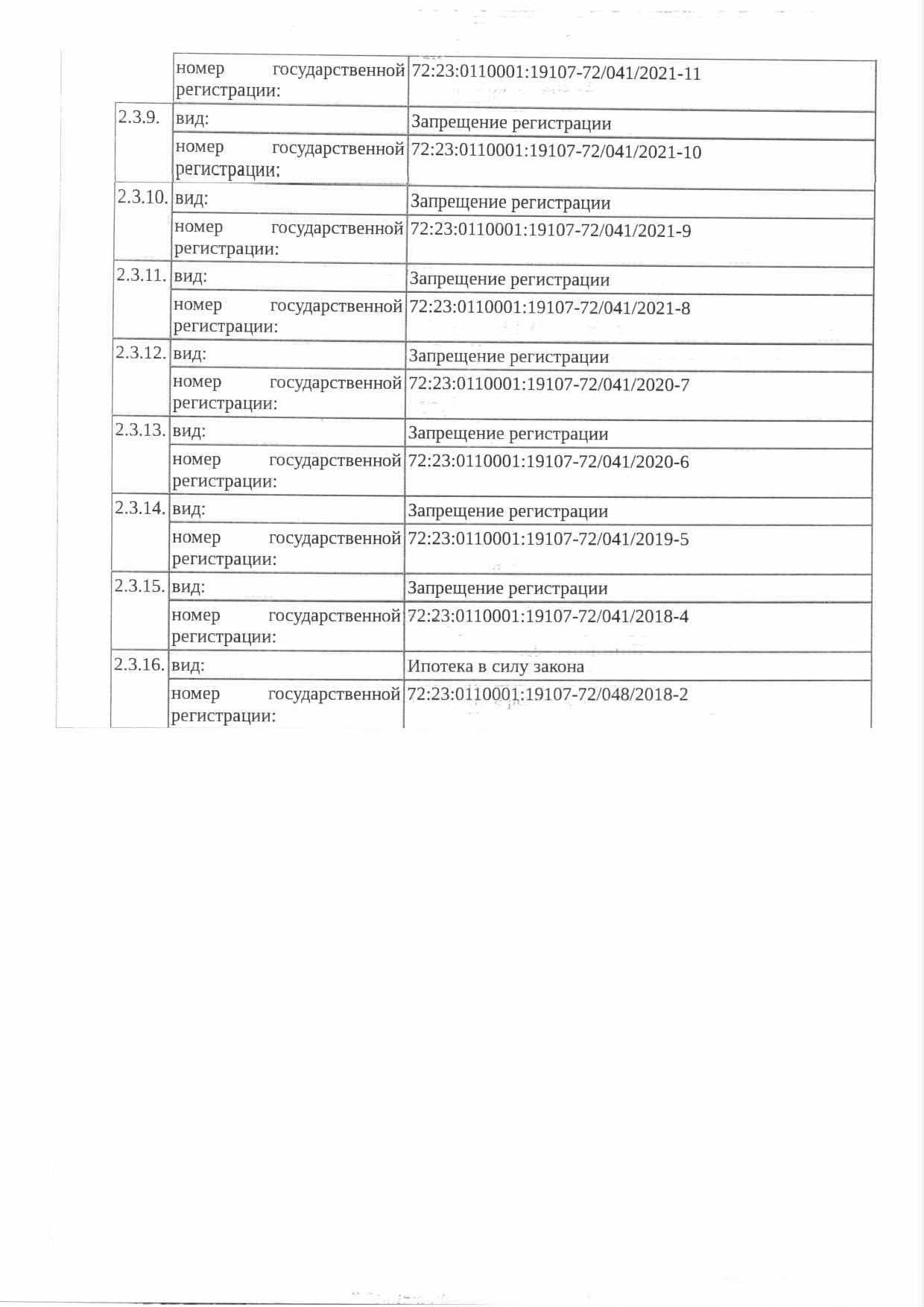Нежилое помещение, площадь 62,30 кв.м., кадастровый номер: 72:23:0110001:19107, г. Тюмень, проезд Солнечный, д. 26/5, рег.№ 72-011186
