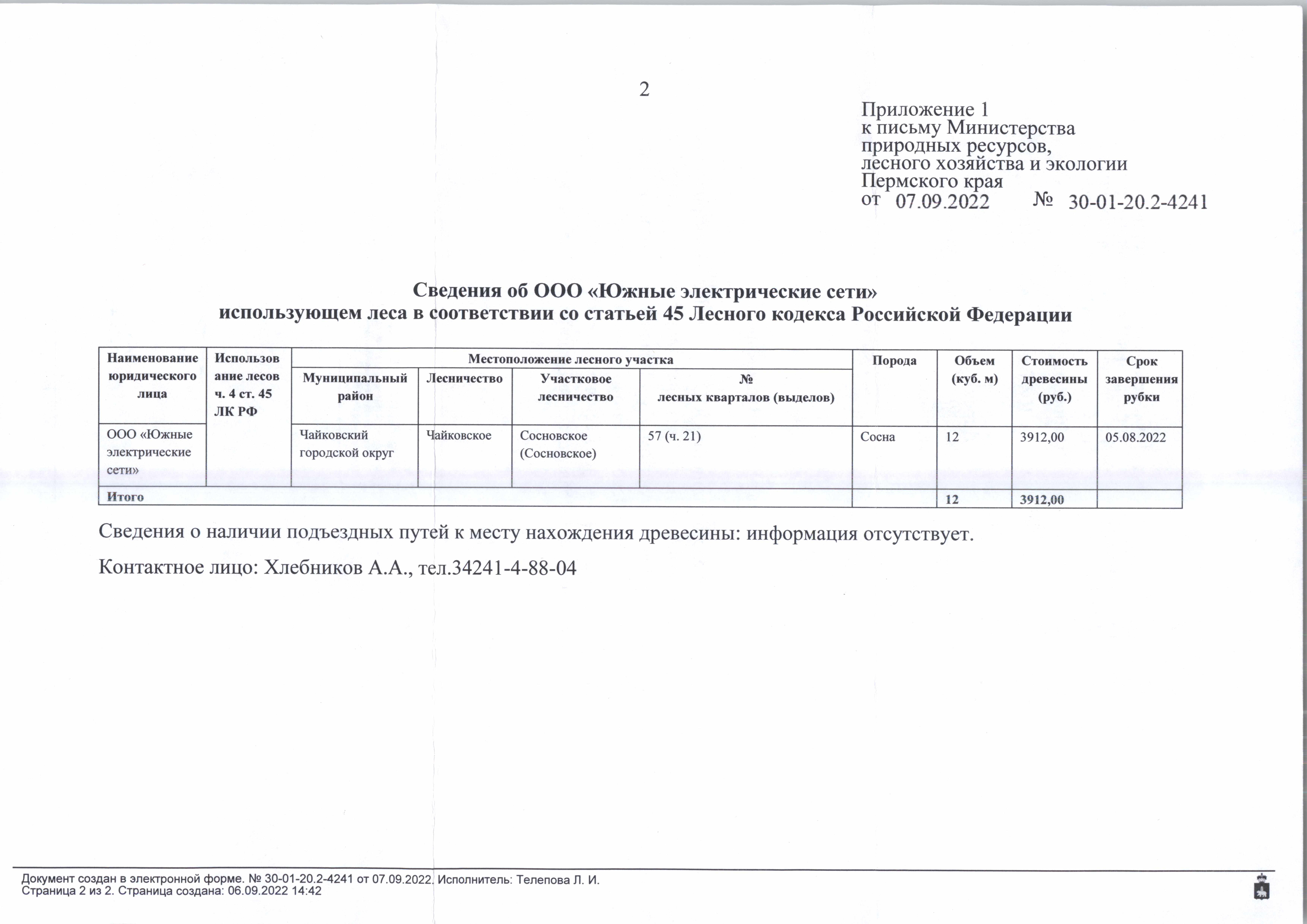12)Лот № 5 (от 07.09.2022 № 30-01-20.2-4241 (вх. № 59-14419 от 14.09.2022).Количество и породный состав древесины: сосна - 12 куб.м. Всего: 12 куб.м.Начальная цена древесины: 3 912 руб. 00 коп. без учета НДС.Местонахождение древесины: Чайковский городской округ, Чайковское лесничество, Сосновское (Сосновское) участковое лесничество, № лесных кварталов (выделов): 57 (ч. 21).