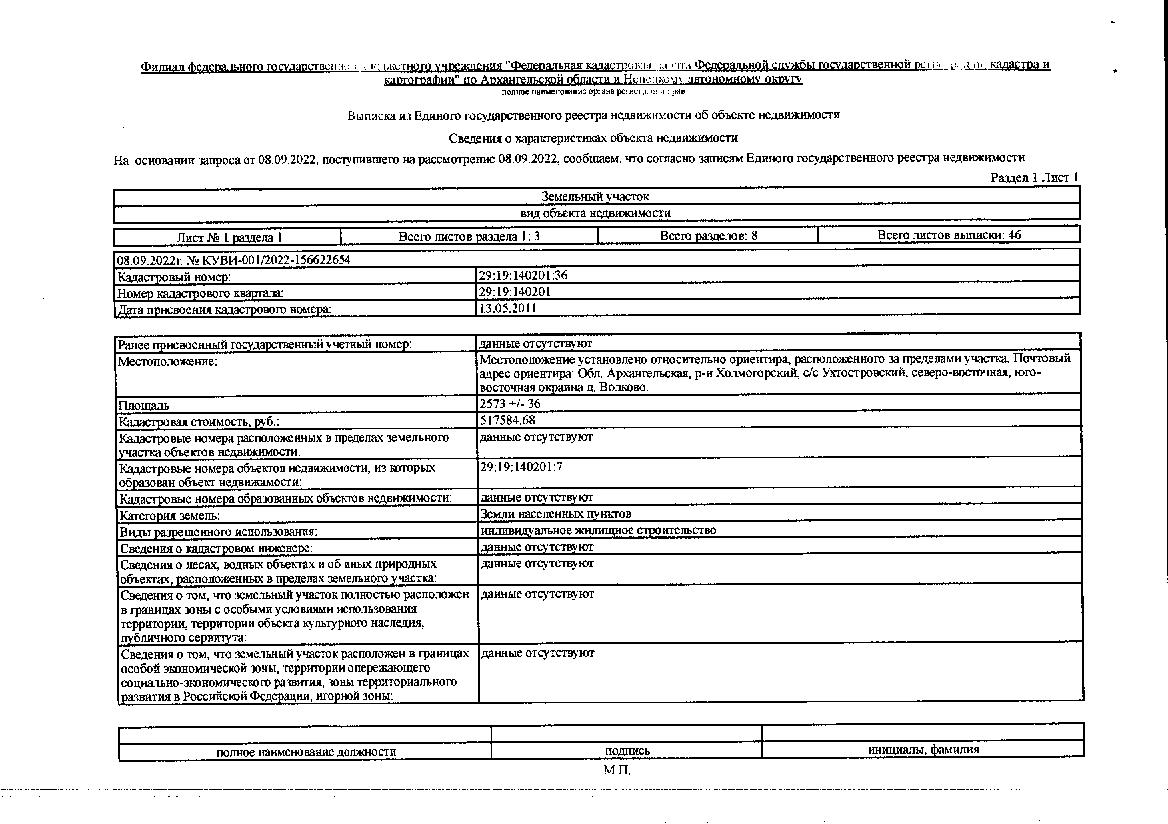 Земельный участок общей площадью 2573 кв. м, кадастровый номер: 29:19:140201:36, категория земель - земли населенных пунктов, вид разрешенного использования - индивидуальное жилищное строительство, адрес: Местоположение установлено относительно ориентира, расположенного за пределами участка. Почтовый адрес ориентира: Архангельская обл., Холмогорский р-н, с/с Ухтостровский, северо-восточная, юго-восточная окраина д. Волково