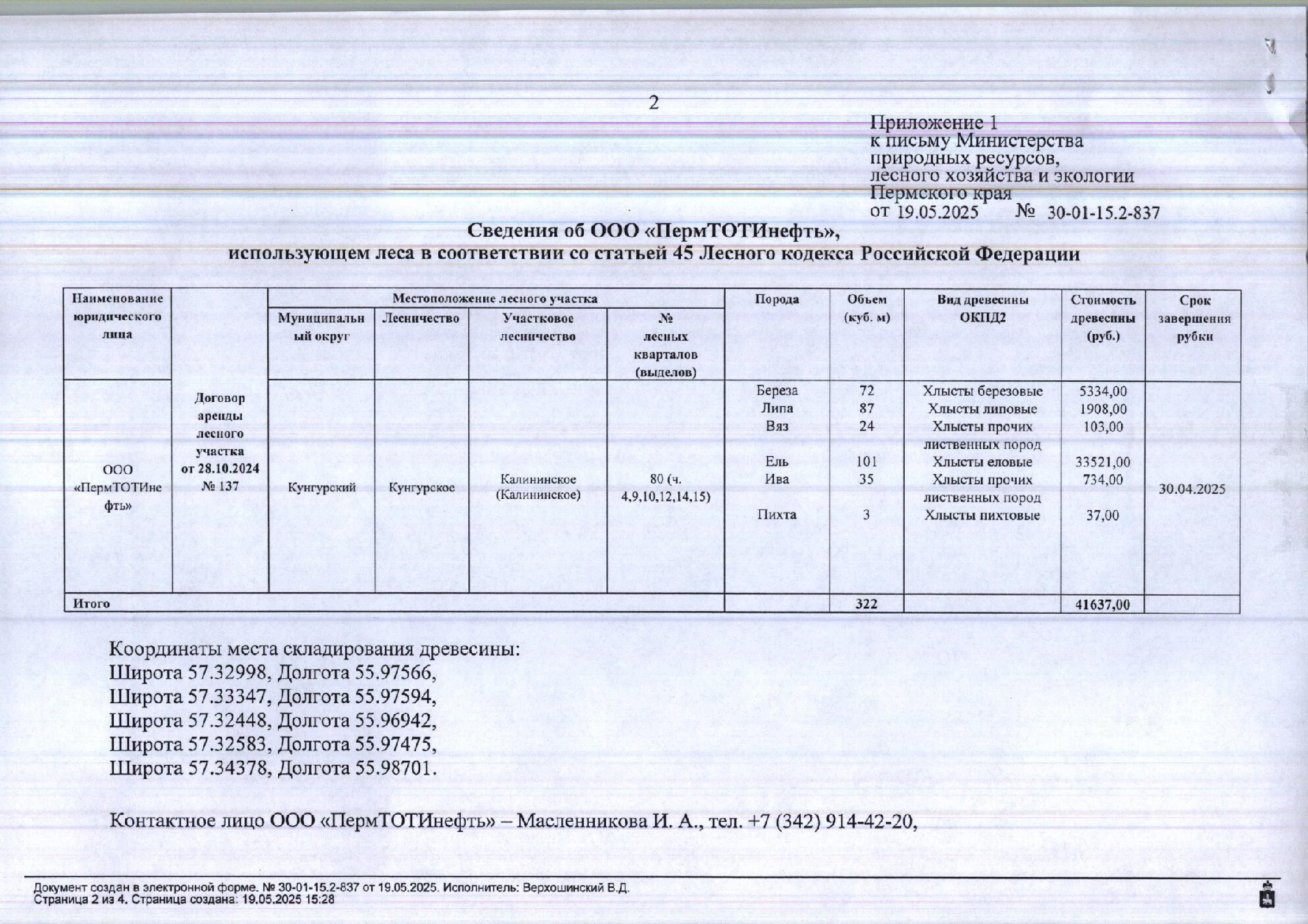 Лот № 5(5) (от 19.05.2025 № 30-01-15.2-837 (вх. № 59-9854 от 27.05.2025). Количество, породный и сортиментный состав древесины (вся древесина - хлысты): береза – 72 куб.м., липа – 87 куб.м., вяз – 24 куб.м., ель – 101 куб.м., ива – 35 куб.м., пихта – 3 куб.м. Всего: 322 куб.м.