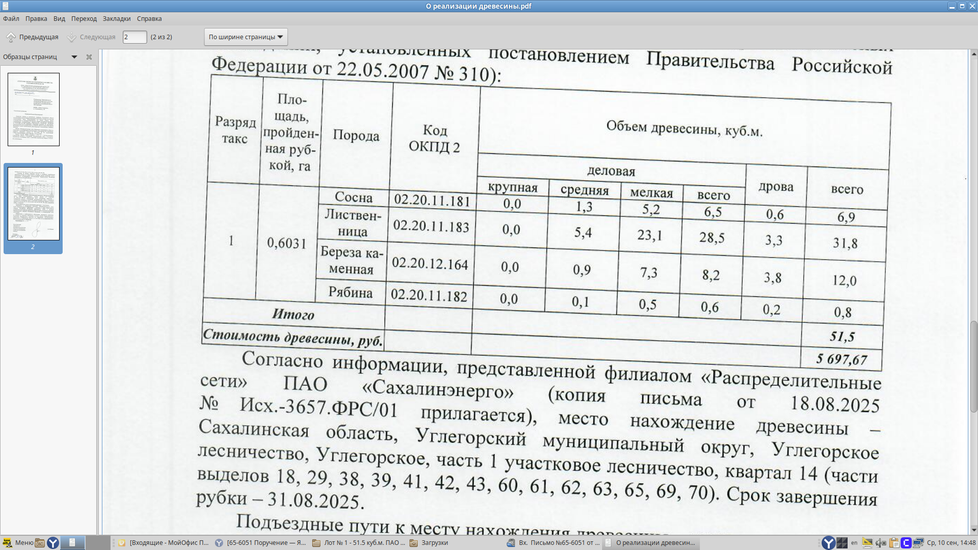 Всего – 51,5 куб.м.