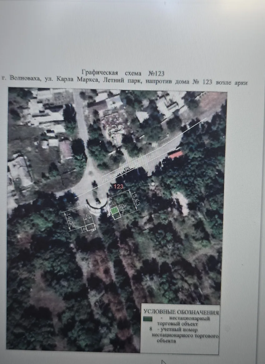 земельный участок на право размещения нестационарного торгового объекта – 20,0 кв.м., нестационарный торговый объект – 5х4 м, расположенный по адресу: Российская Федерация, Донецкая Народная Республика, м.о. Волновахский, г. Волноваха, ул. Карла Маркса, Летний парк, вход с арки