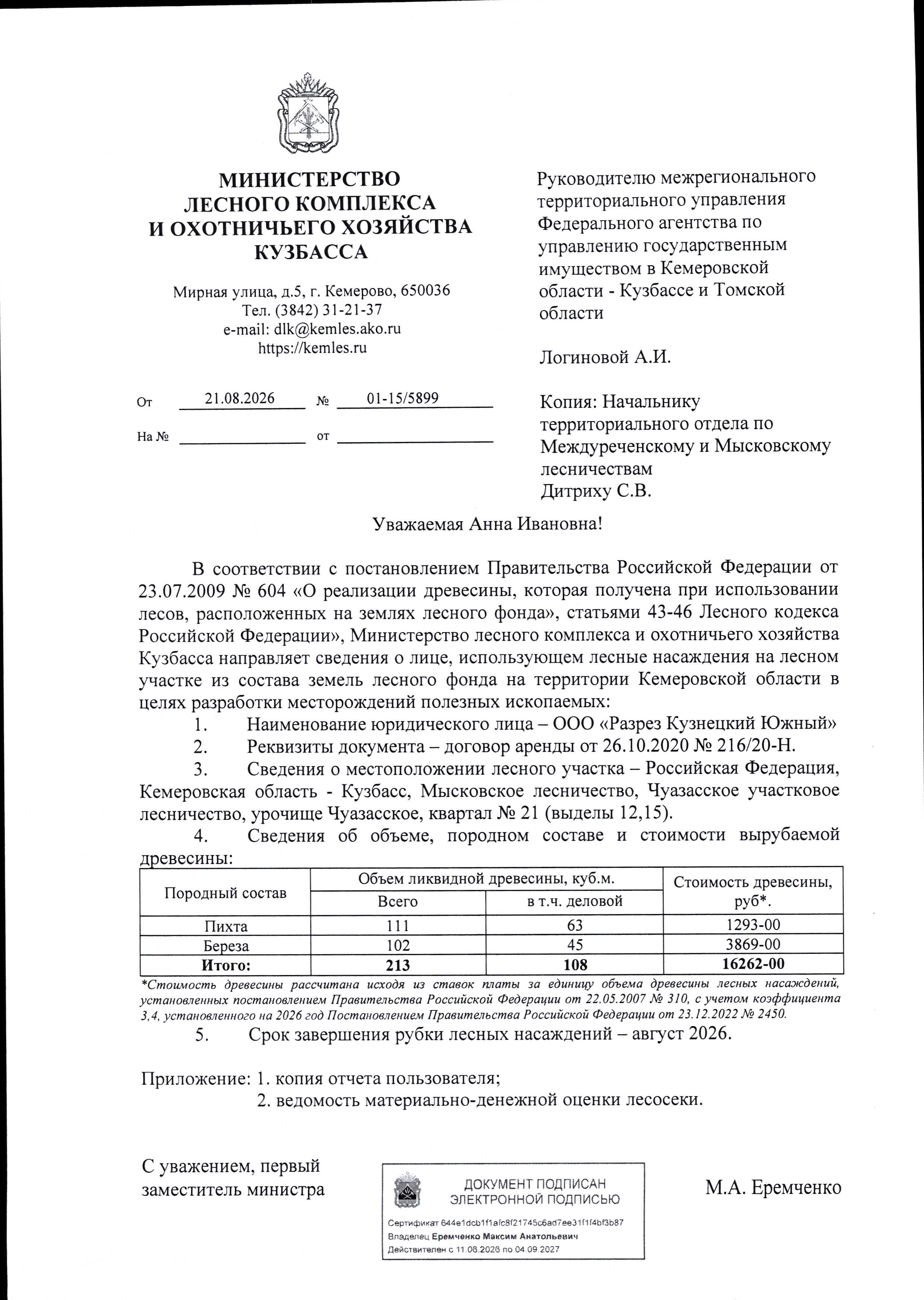 Пихта (ОКПД2 02.20.11.115) – 111 куб.м., в том числе деловой 63 куб.м.; Береза (ОКПД2 02.20.12.114) – 102 куб.м., в том числе деловой 45 куб.м.; Итого: – 213 куб.м., в том числе деловой 108 куб.м.;