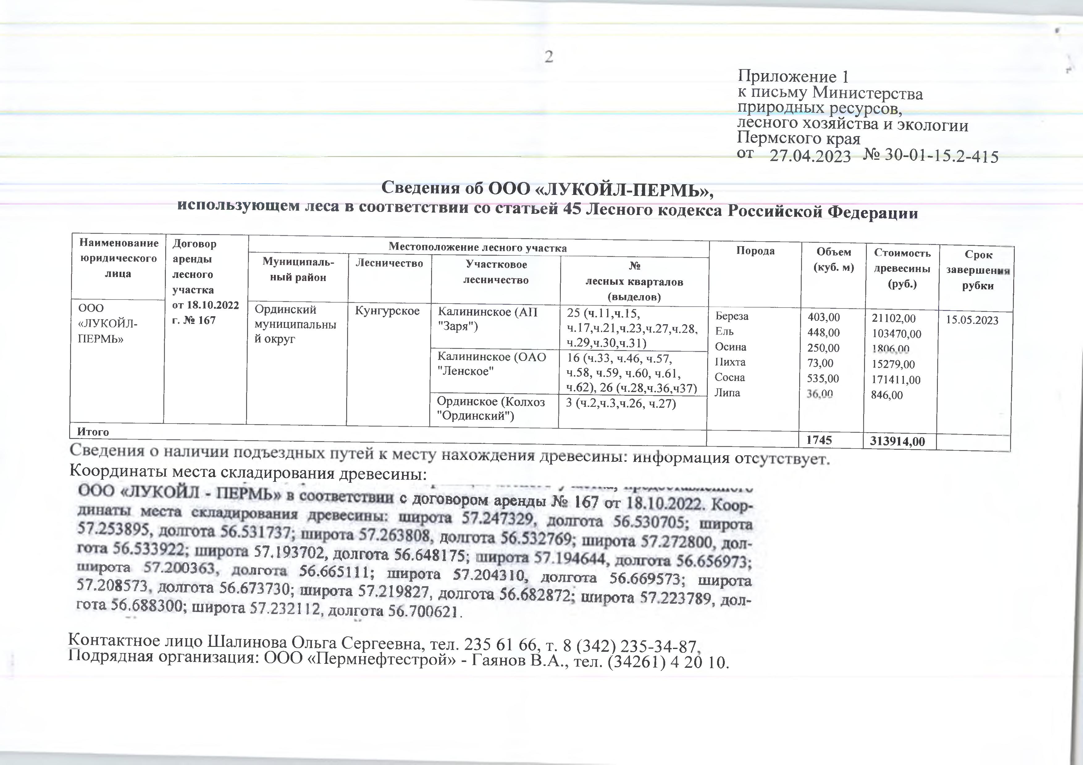 11) Лот № 11(19) (от 27.04.2023 № 30-01-15.2-415 (вх. № 59-19373 от 11.12.2023). Количество и породный состав древесины: береза – 403 куб.м., ель – 448 куб.м., осина - 250 куб.м., пихта – 73 куб.м., сосна – 535 куб.м., липа – 36 куб.м. Всего: 1745 куб.м.