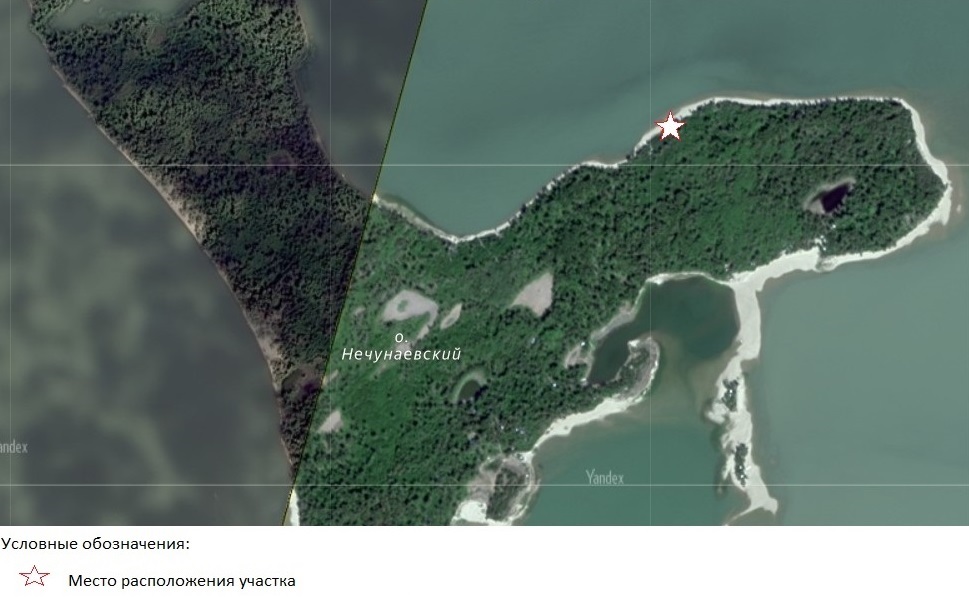 Право на заключение договора водопользования