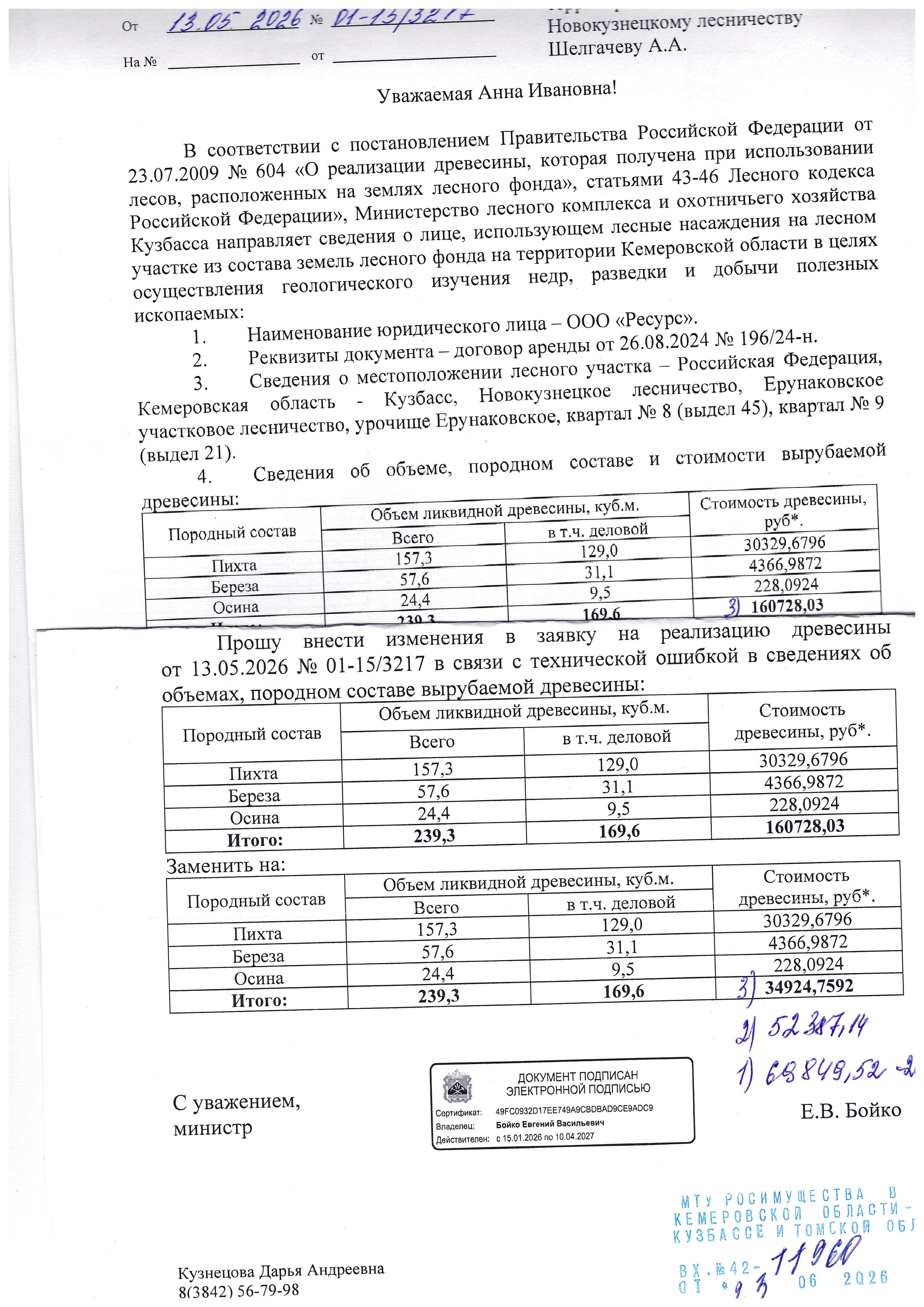 Пихта (ОКПД2 02.20.11.115) – 157,3 куб.м., в том числе деловой 129,0 куб.м.; Береза (ОКПД2 02.20.12.114) – 57,6 куб.м., в том числе деловой 31,1 куб.м.; Осина (ОКПД2 02.20.12.115) – 24,4 куб. м., в том числе деловой 9,5 куб. м; Итого: – 239,3 куб.м., в том числе деловой 169,6 куб.м.;