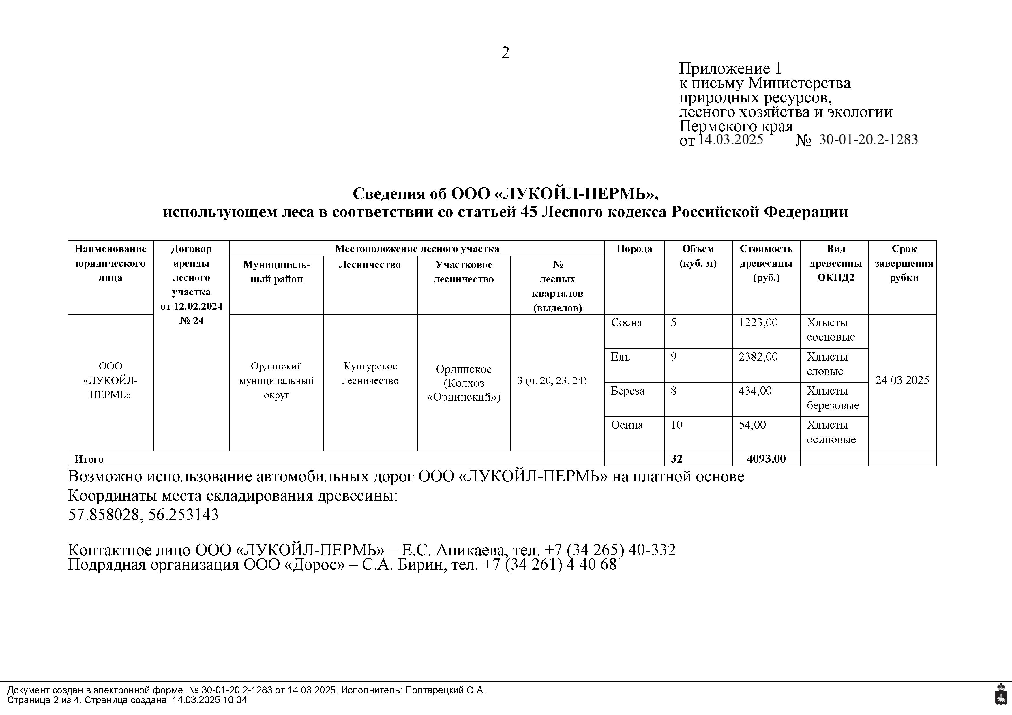 15) Лот № 19(29) (от 07.03.2025 № 30-01-20.2-1115 (вх. № 59-4762 от 13.03.2025). Количество, породный и сортиментный состав древесины (вся древесина - хлысты): сосна – 5 куб.м., ель – 9 куб.м., береза – 8 куб.м., осина – 10 куб.м. Всего: 32 куб.м.