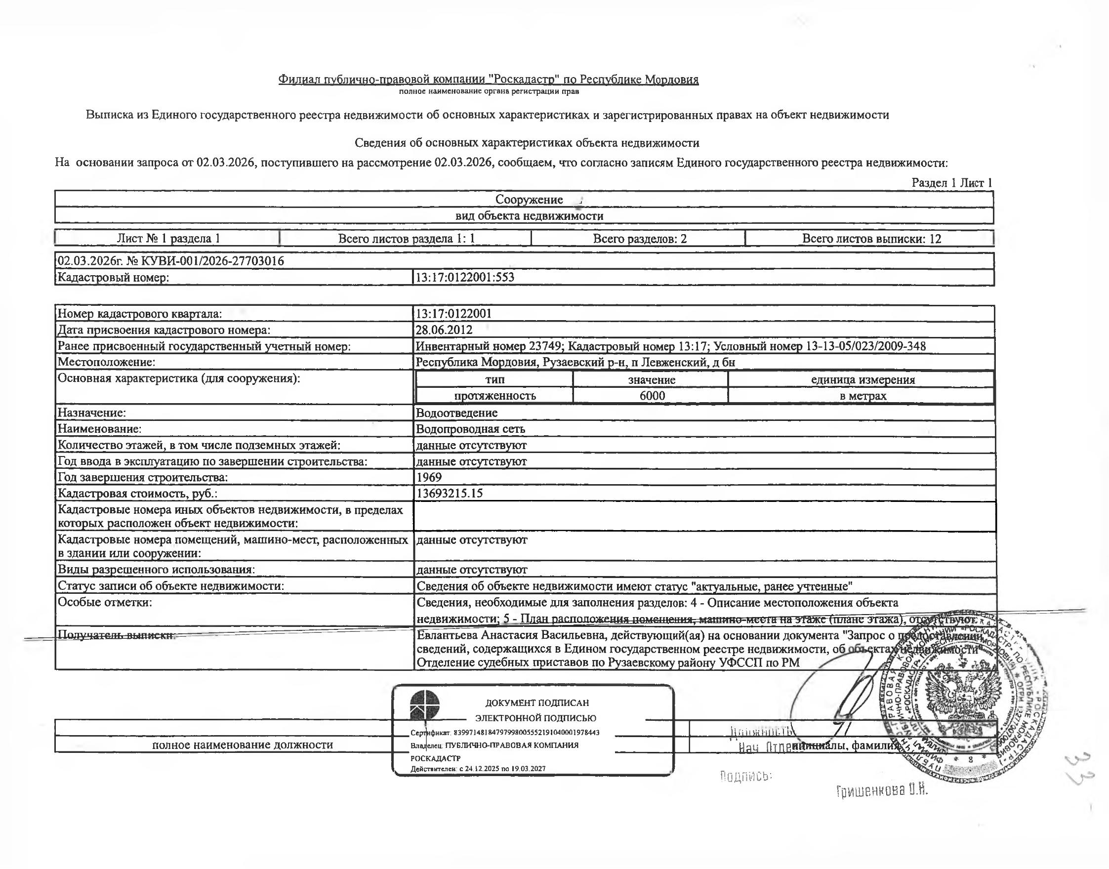 Сооружение (водопроводная сеть) протяжённостью 6 000 м.