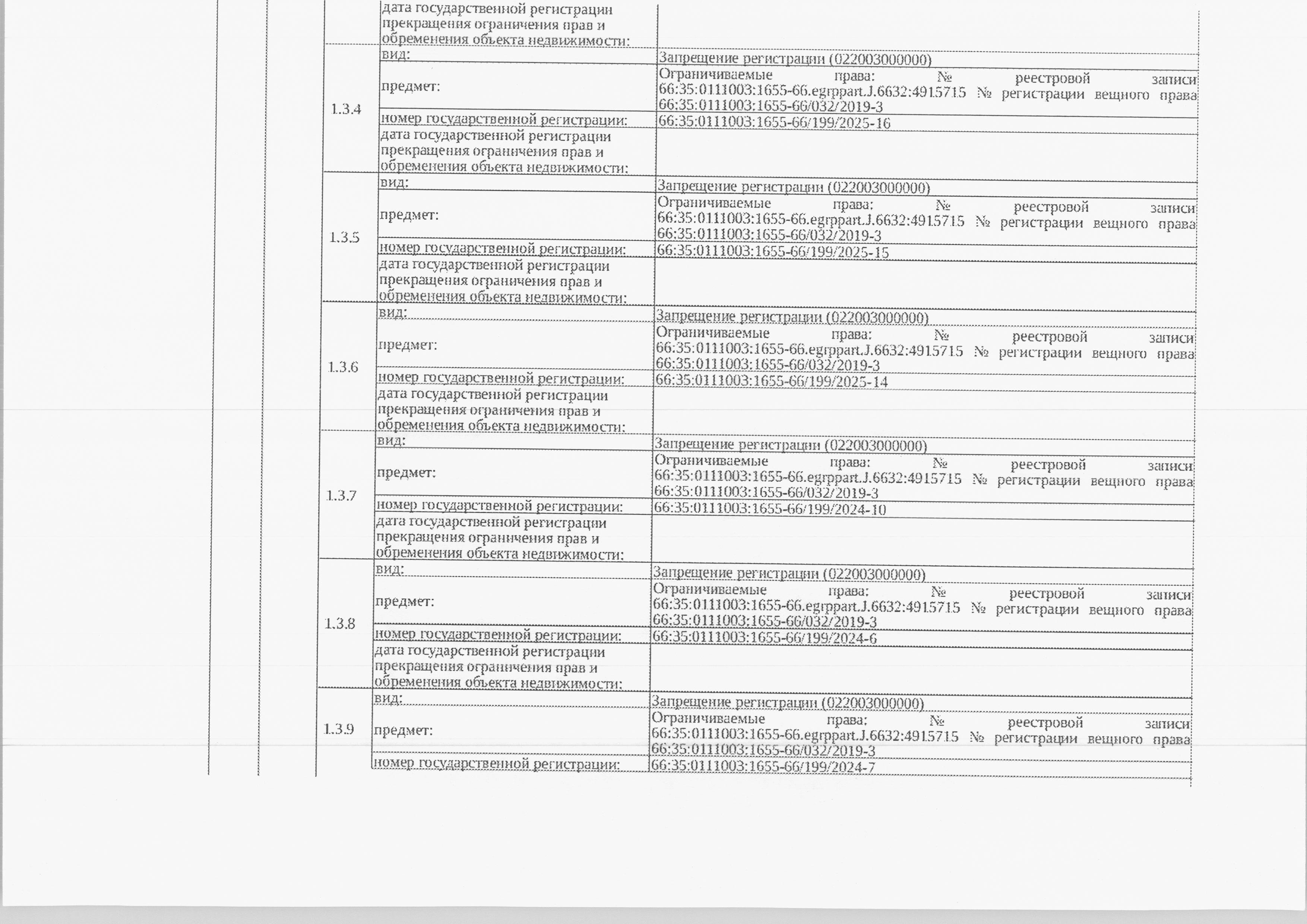 Жилое помещение (квартира), площадь 37,9 кв.м., кадастровый номер: 66:35:0111003:1655, г. Березовский, ул. Энергостроителей, д. 9, корп. 3, кв. 3, рег.№ 21-844/26