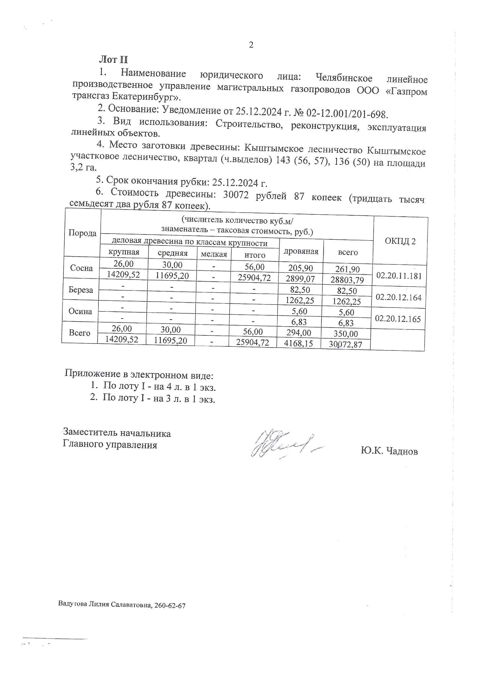 а) Количество и породный состав древесины: Общий объем 350,00 куб.м, в том числе: сосна 261,90 куб.м (деловая 56,00 куб.м., дровяная 205,90 куб.м.); береза 82,50 куб.м (дровяная 82,50 куб.м.); осина 5,60 куб.м (дровяная 5,60 куб.м.). б) Цена древесины: 60 145,74 руб., в том числе НДС – 10 845,95 руб.