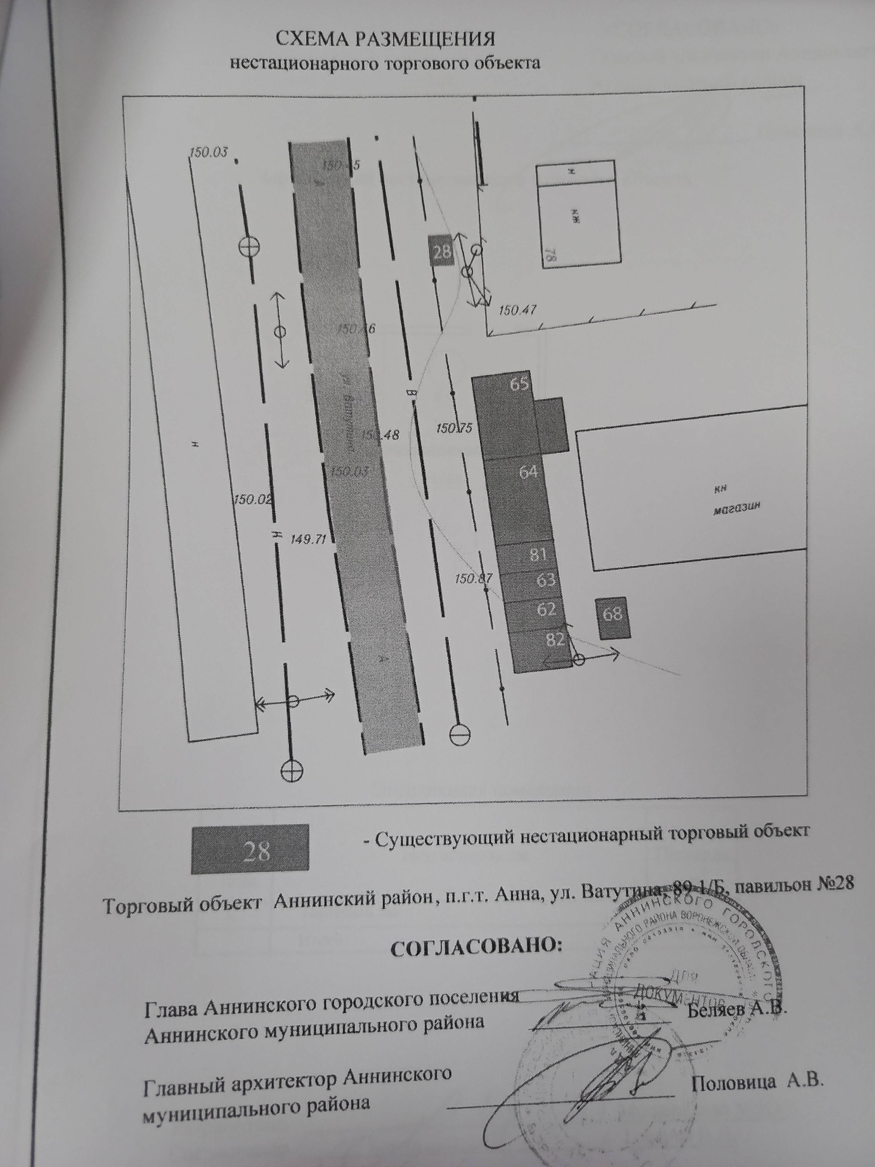 Право на заключение договора на размещение НТО