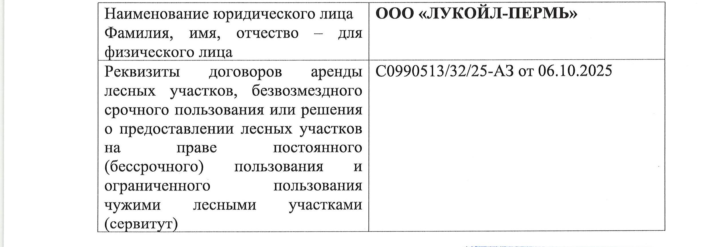 Лот № 5/10 - Количество и породный состав древесины: 75,9 куб.м., 10С, в т.ч. сосна - 75,9 куб.м. (ОКПД 02.20.11.181).