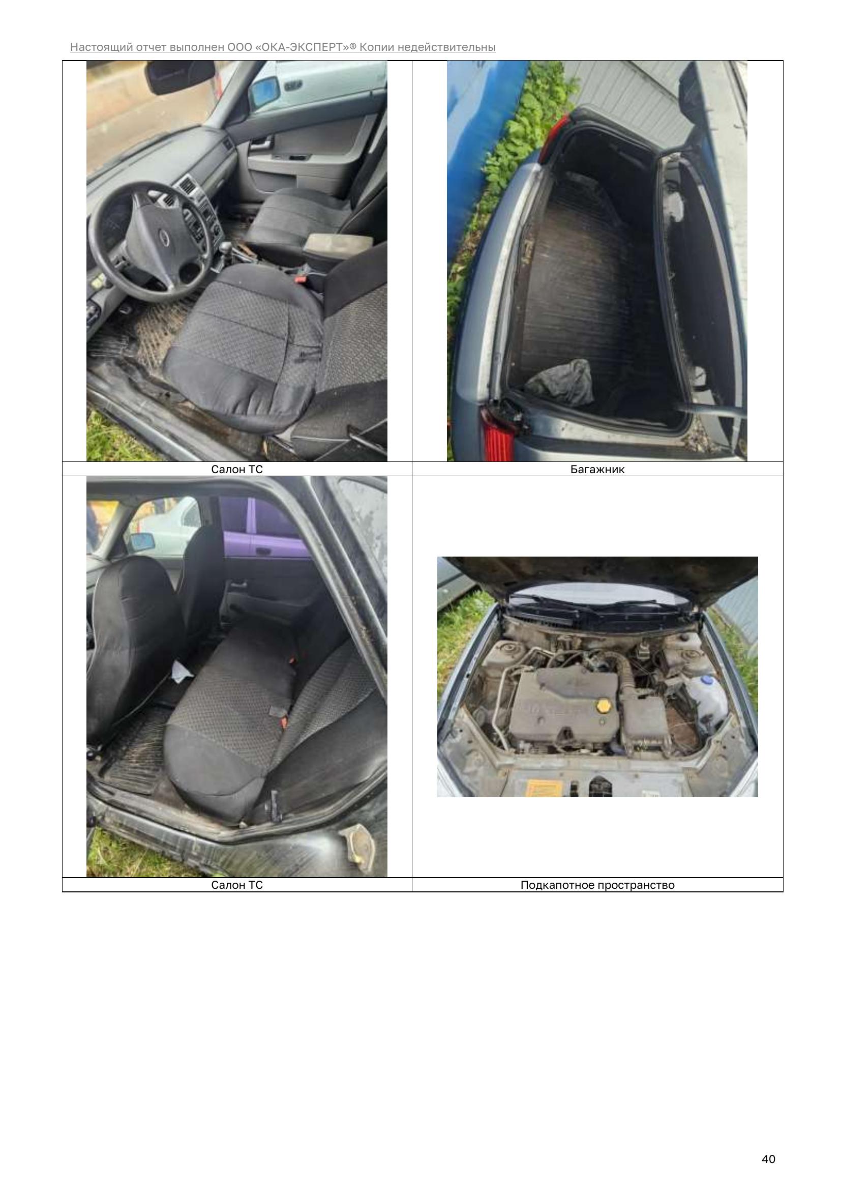 Автомобиль Lada PRIORA