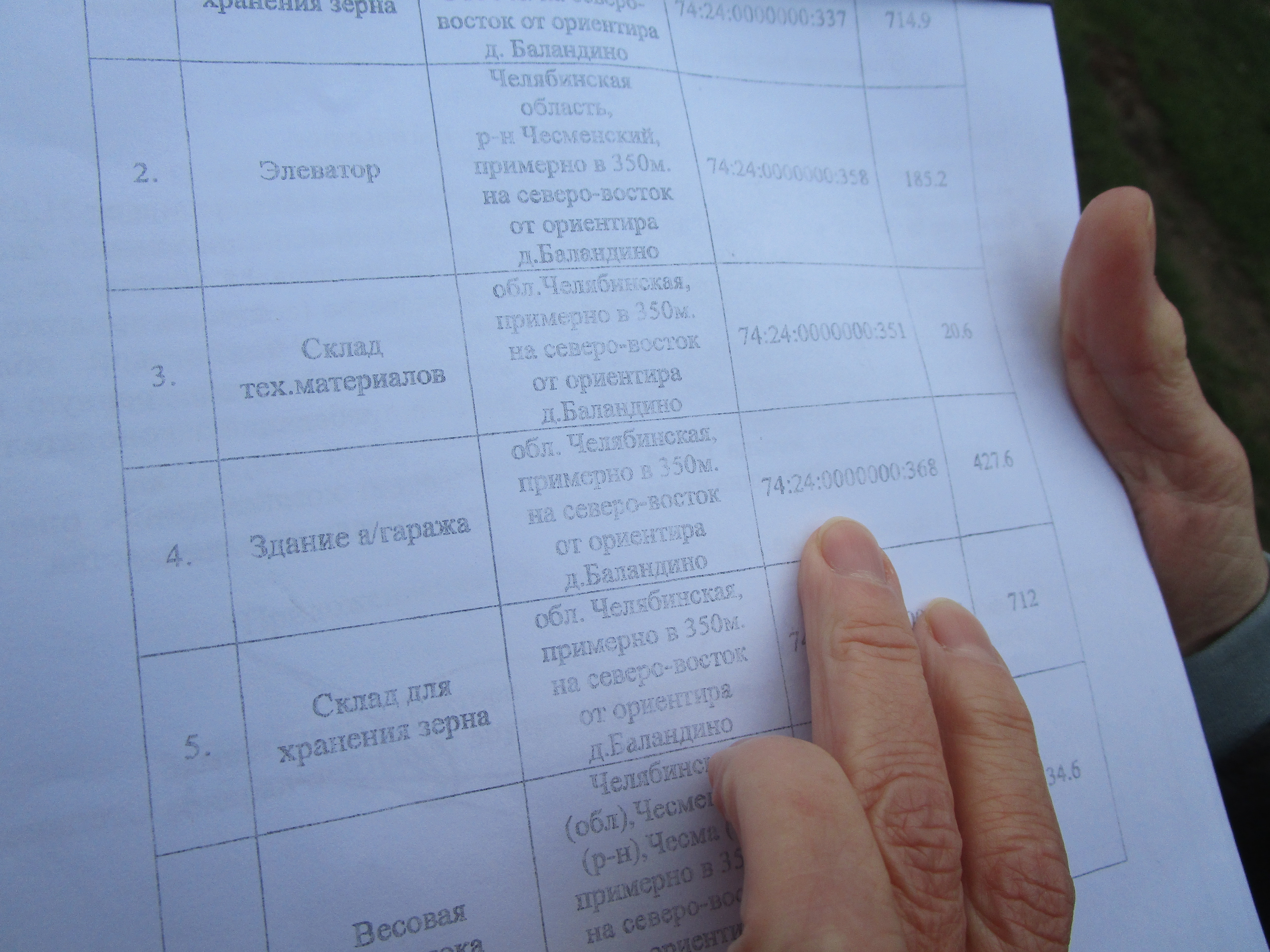 Нежилое здание - а/гараж, площадью 427,6 кв.м., кадастровый номер: 74:24:0000000:368, реестровый номер: П12740013350, по адресу: Челябинская область, р-н Чесменский, примерно в 350 м на северо-восток от ориентира д. Баландино. Целевое назначение: нежилое.
