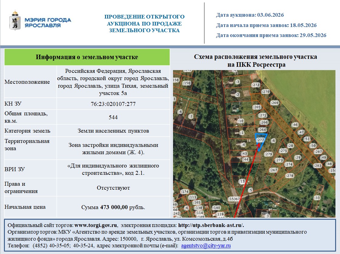 Продажа земельного участка, находящегося в государственной собственности, расположенного по адресу: Российская Федерация, Ярославская область, городской округ город Ярославль, город Ярославль, улица Тихая, земельный участок 5а