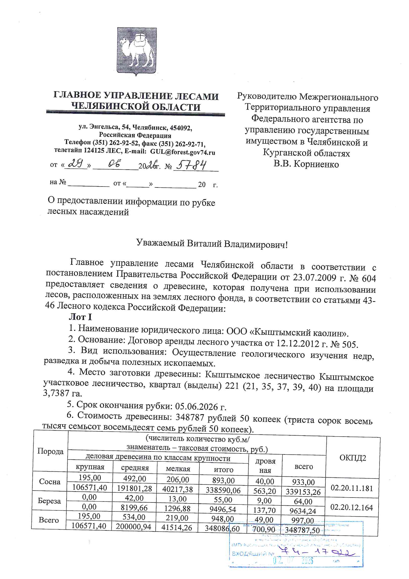 Количество и породный состав древесины: Общий объем 997,00 куб.м, в том числе: сосна 933,00 куб.м (деловая 893,00 куб.м., дровяная 40,00 куб.м.); береза 64,00 куб.м (деловая 55,00 куб.м., дровяная 9,00 куб.м.). б) Цена древесины: 697 575,00 руб., в том числе НДС – 125 792,21 руб.