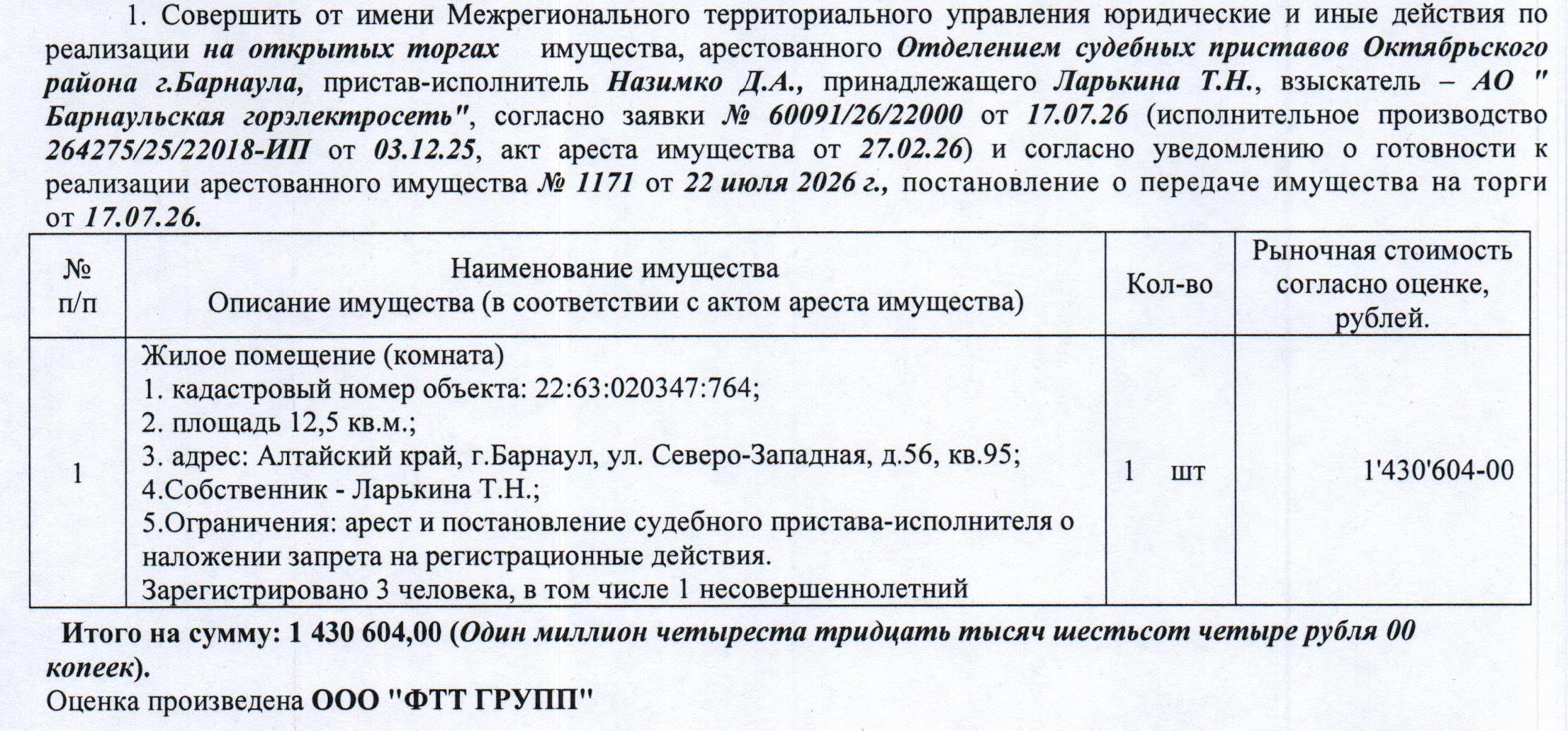 Лот№2 Жилое помещение (квартира), кадастровый № 22:63:020347:764, площадь 12,5 кв.м., этаж – 2, адрес: Алтайский край, г. Барнаул, ул. Северо-Западная, д. 56, кв. 95. Зарегистрированных лиц – 3 чел., из них несовершеннолетних – 1 чел. Информация о задолженности по взносам на капитальный ремонт СПИ не предоставлена. Начальная цена 1 430 604 руб. 00 коп. (Ларькина Т.Н., запреты на совершение регистрационных действий, арест) (1171).