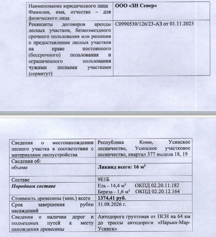 Лот № 5/13 - Количество и породный состав древесины: 16 куб.м., 9Е1Б, в т.ч. ель – 14,4 куб.м. (ОКПД 02.20.11.182), береза – 1,6 куб.м. (ОКПД2 02.20.12.164)