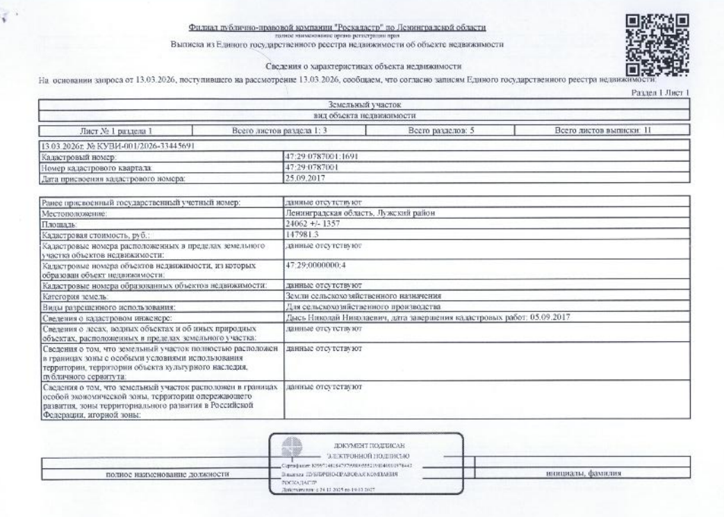 земельный участок общ.пл. 24062 кв.м. кадастровый № 47:29:0787001:1691, расположенный по адресу: ЛО, Лужский район