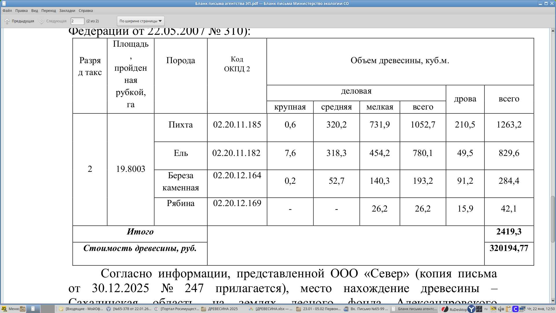 Всего – 2 419,3 куб.м.