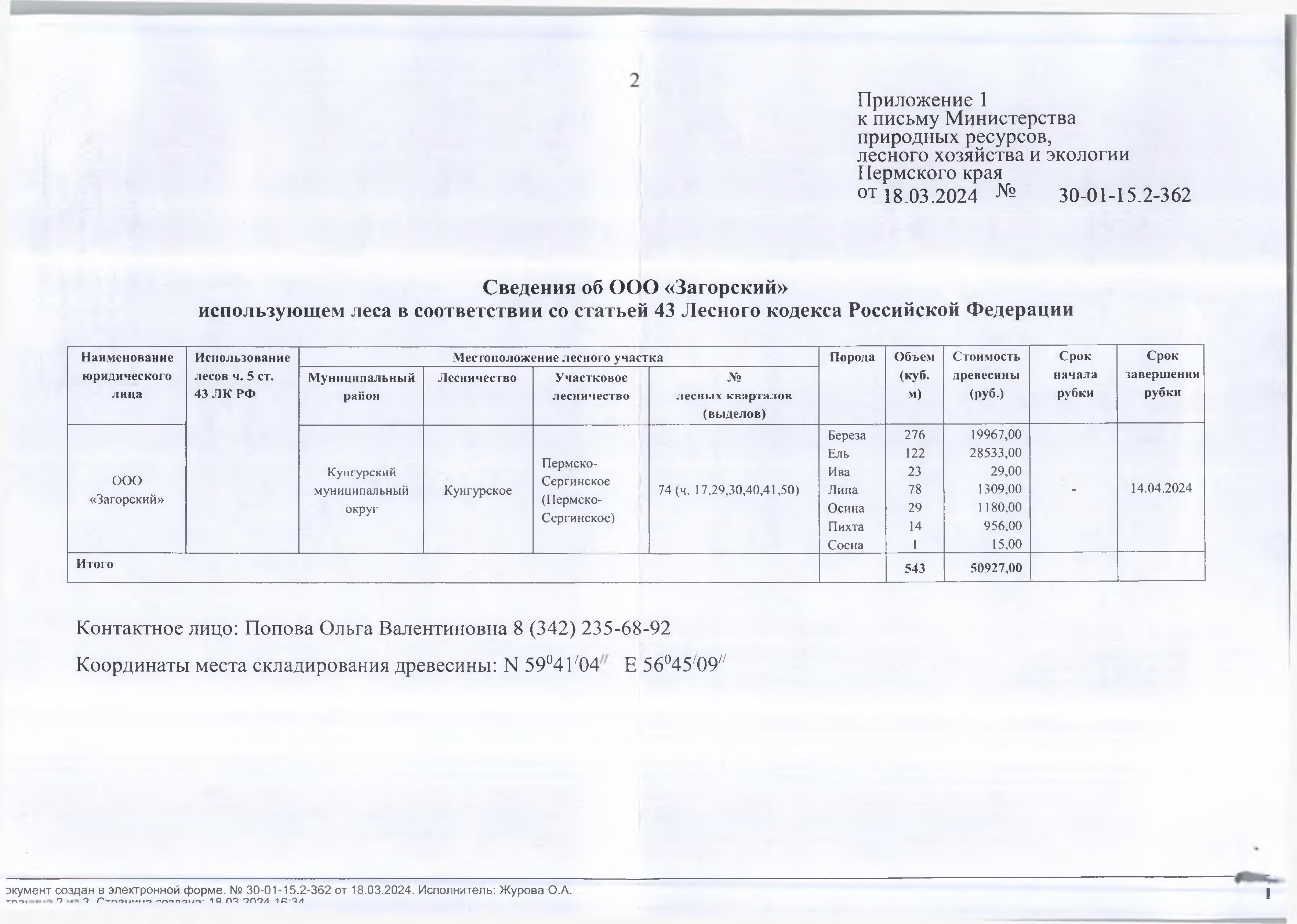 5) Лот № 17(12) (от 18.03.2024 № 30-01-15.2-362 (вх. № 59-4985 от 27.03.2024). Количество и породный состав древесины: береза – 276 куб.м., ель – 122 куб.м., ива – 23 куб.м., липа – 78 куб.м., осина – 29 куб.м, пихта – 14 куб.м., сосна – 1 куб.м. Всего: 543 куб.м.