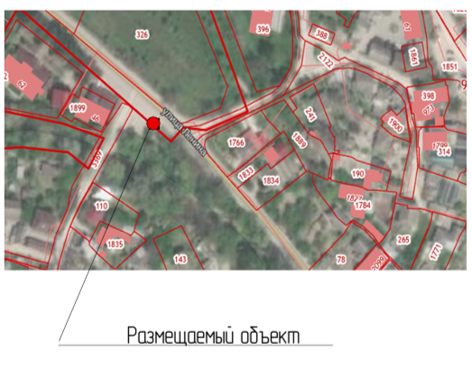 Право на размещение НТО