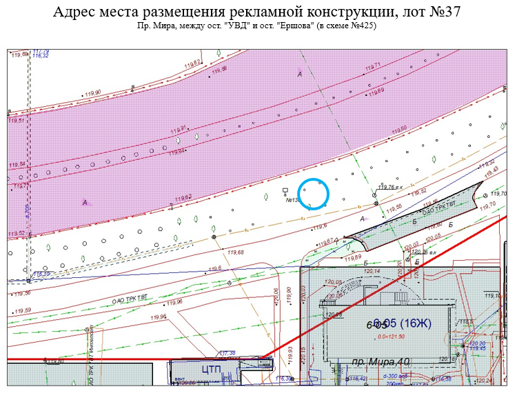 Щитовая конструкция