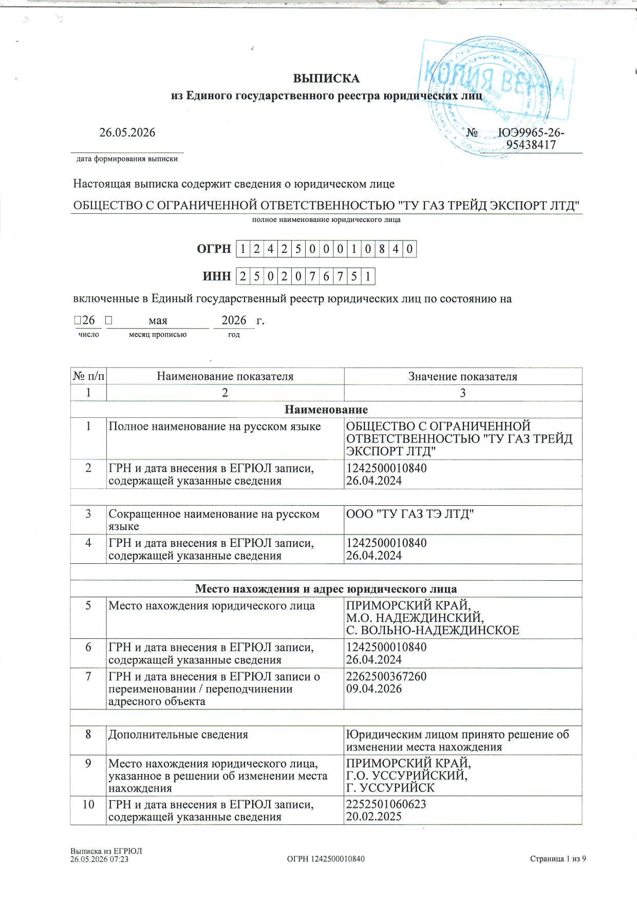 Доля в уставном капитале ООО «ТУ ГАЗ Трейд Экспорт ЛТД» в размере 100%.
