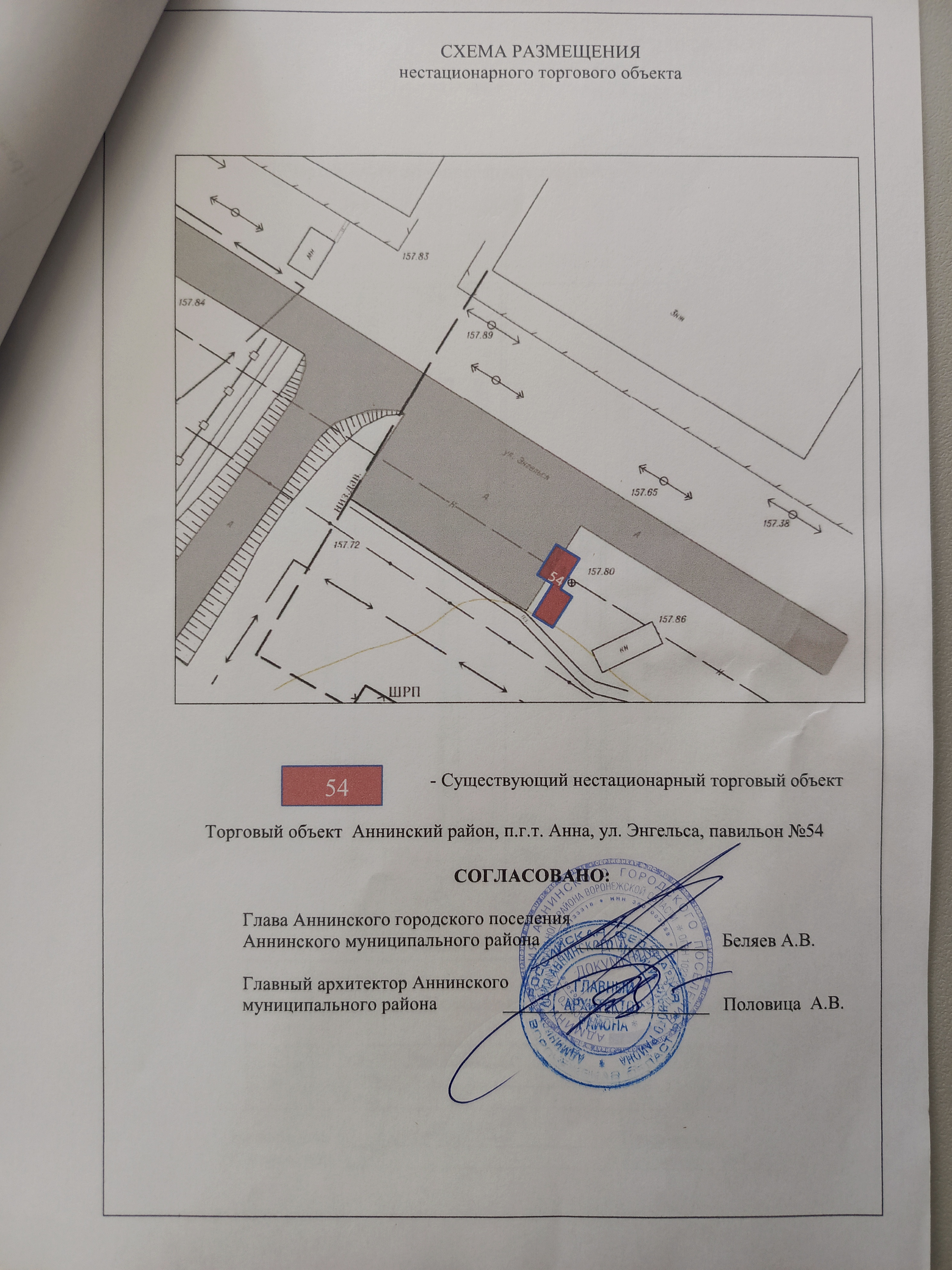 Право на заключение договора на размещение НТО