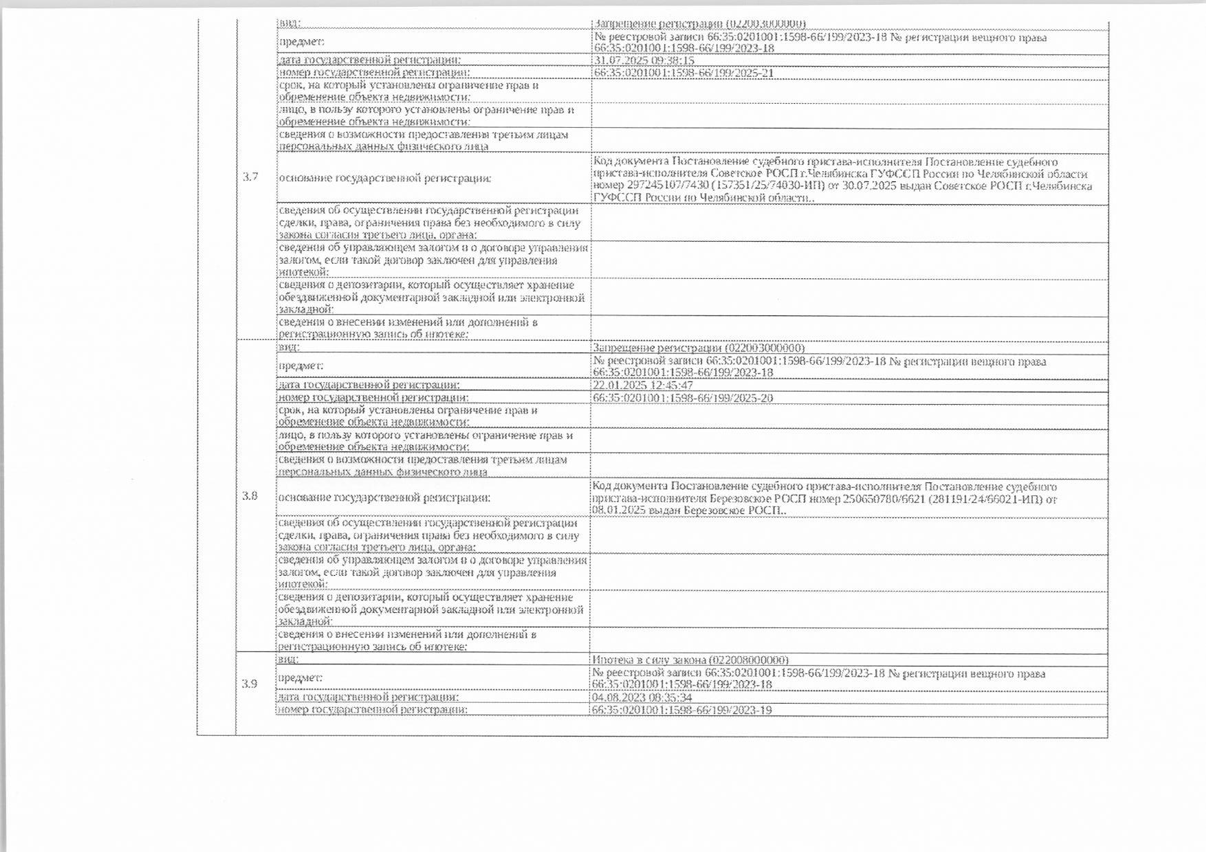 Земельный участок, площадь 700 кв.м., кадастровый номер: 66:35:0201001:1598, Березовский г.о., п. Монетный, ул. Медальная, 20, рег.№ 21-841/26