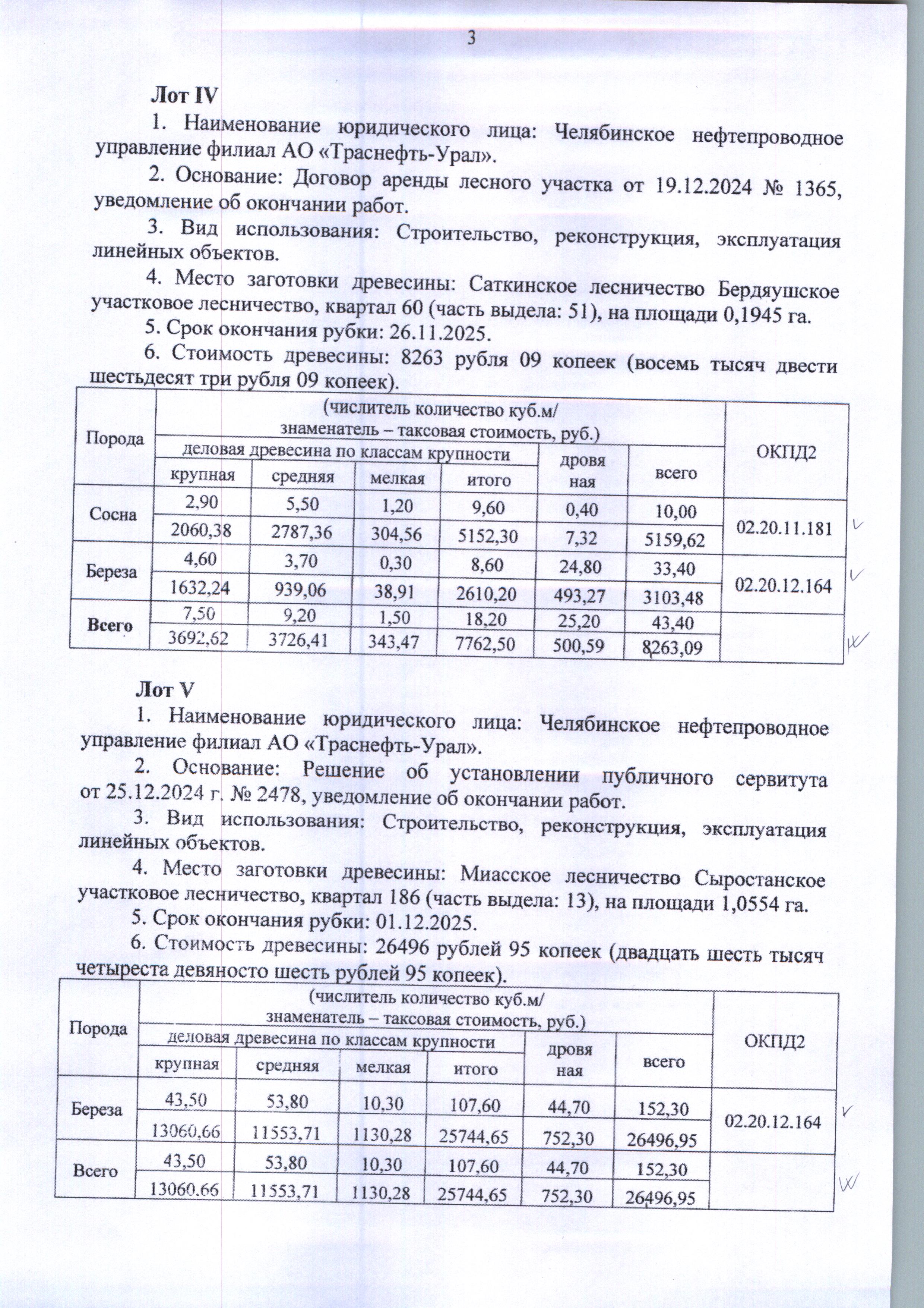 а) Количество и породный состав древесины: Общий объем 152,30 куб.м, в том числе: береза 152,30 куб.м (деловая 107,60 куб.м.; дровяная 44,70 куб.м.). б) Цена древесины: 52 993,90 руб., в том числе НДС – 9 556,28 руб.