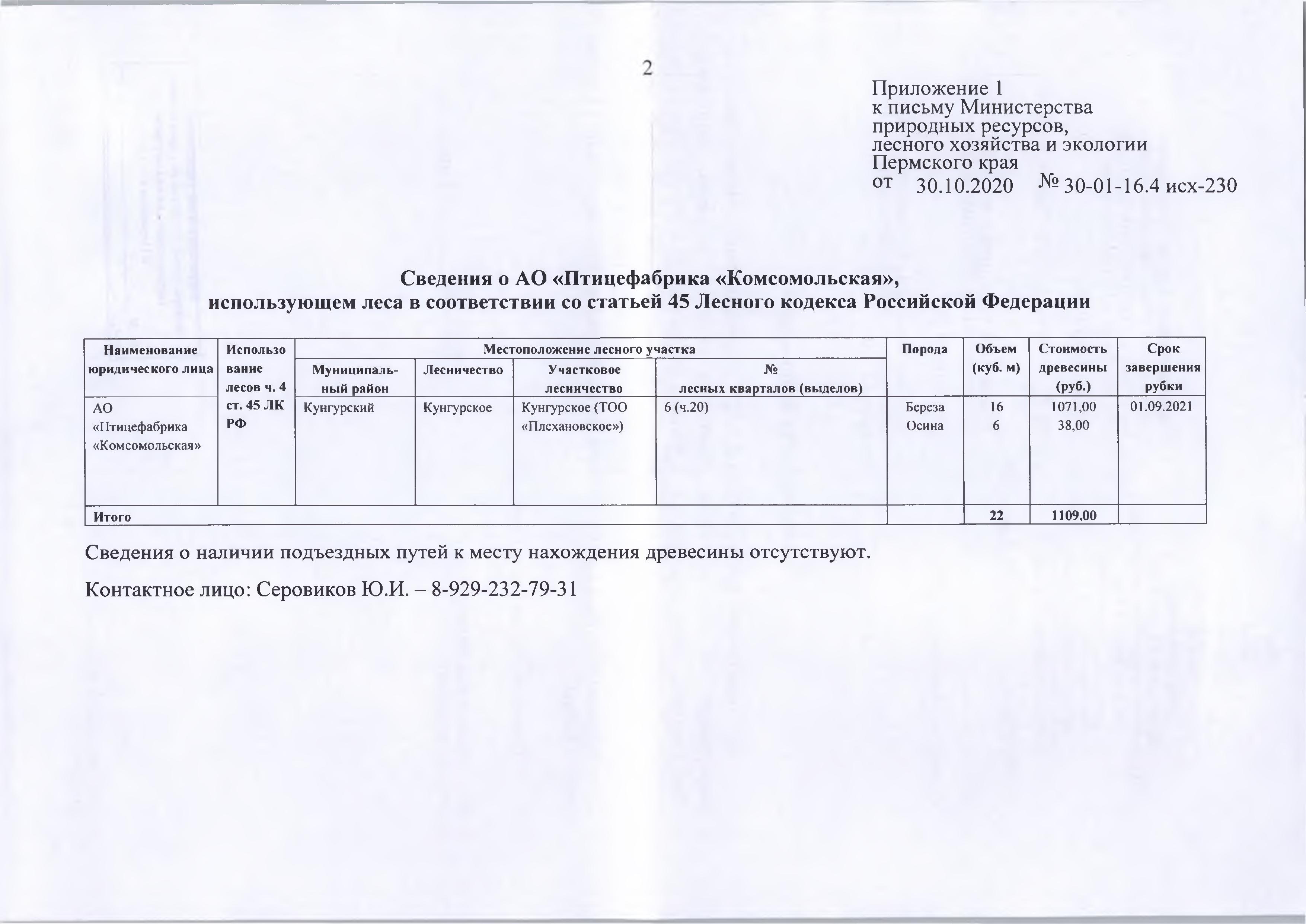 5)Лот № 8 (от 30.10.2020 № 30-01-16.4 исх.-230 (вх. № 59-16031 от 10.11.2020).Количество и породный состав древесины: береза – 16 куб.м., осина – 6 куб.м. Всего: 22 куб.м.Начальная цена древесины: 1 109 руб. 00 коп. без учета НДС.Местонахождение древесины: Кунгурский муниципальный район, Кунгурские лесничество, Кунгурское участковое лесничество (ТОО «Плехановское»), № лесных кварталов (выделов): 6 (ч. 20).Срок завершения рубки: 01.09.2021.