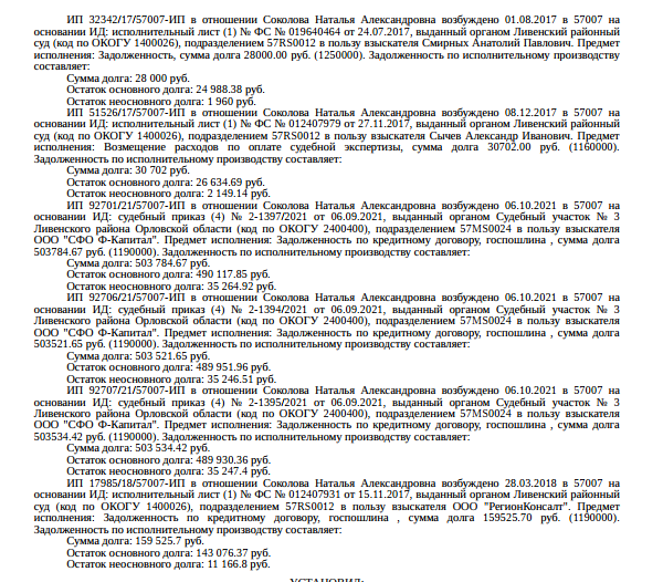 646/1000 доли в праве на жилой дом, кадастровый номер: 57:26:0010209:277, площадь: 320,2 кв.м., местоположение: Орловская обл, г Ливны, ул Московская, д 21. 427/500 доли в праве на земельный участок, земли населенных пунктов, ВРИ: для эксплуатации и обслуживания жилого дома, кадастровый номер 57:26:0010209:125, площадь 1056 +/- 11 кв.м., местоположение: Орловская обл, г Ливны, ул Московская, 21. Взыскатель: Смирных А.П., ООО ПКО «РСВ» и др.  Должник: Соколова Н.А.
