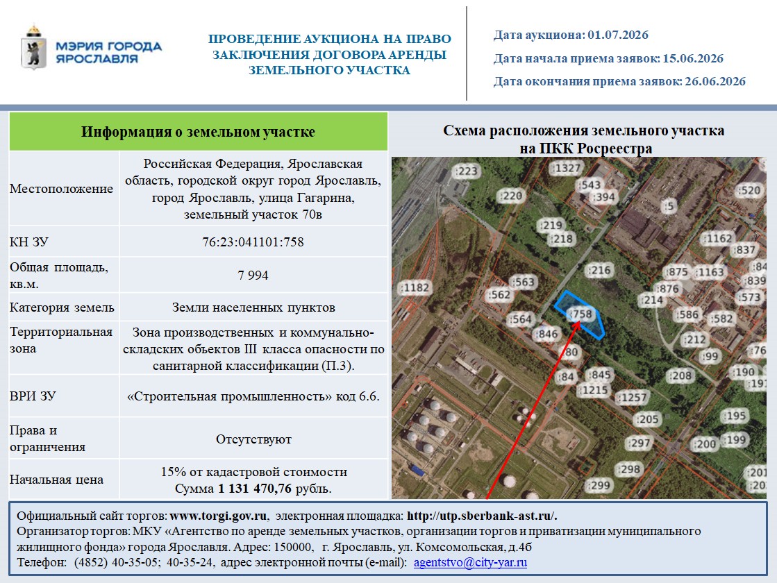 Право на заключение договора аренды земельного участка, находящегося в государственной собственности, расположенного по адресу: Российская Федерация, Ярославская область, городской округ город Ярославль, город Ярославль, улица Гагарина, земельный участок 70в