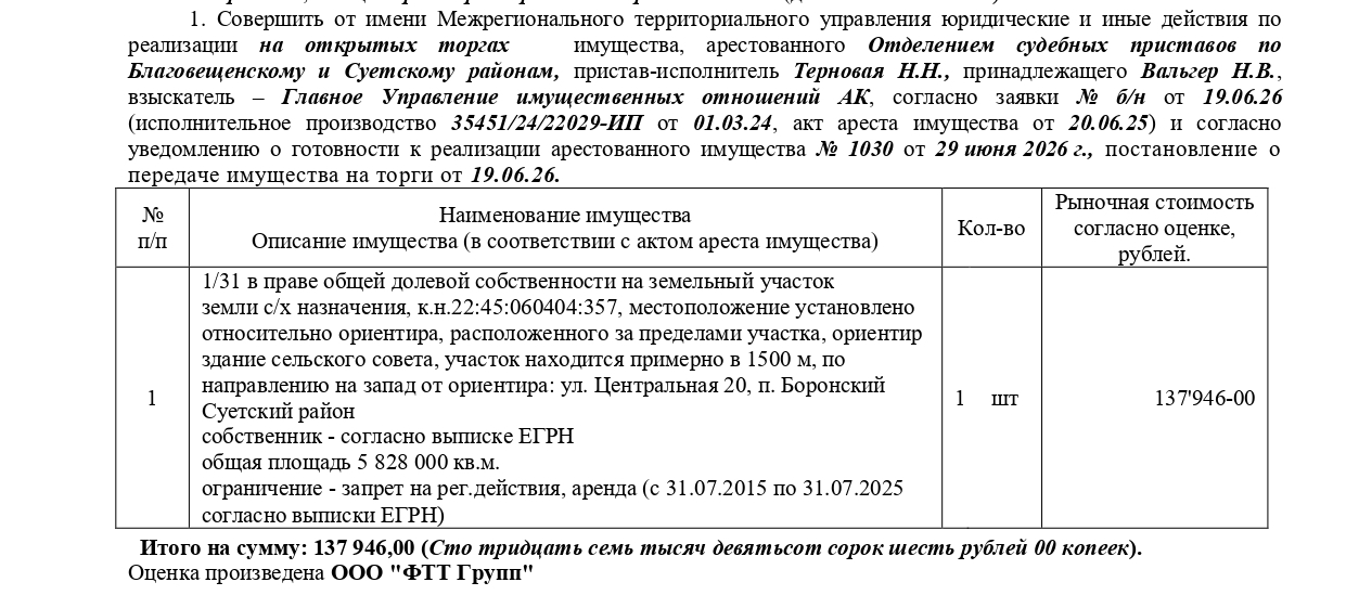 1/31 в праве общей долевой соб-ти на земельный участок, земли с/х назначения для с/х производства, кад. №22:45:060404:357, общая площадь 5828000 кв.м., место-ние установлено относ. ориентира, располож. за пределами участка, ориентир здание сельского совета, участок нах-ся примерно в 1500 м, по направлению на запад от ориентира: ул. Центральная 20, п. Боронский Суетский р-н. Нач.цена 137 946 руб. (Вальгер Н.В., запрещ. регистрации, аренда (с 31.07.2015 по 31.07.2025 согласно выписки ЕГРН) (1030)