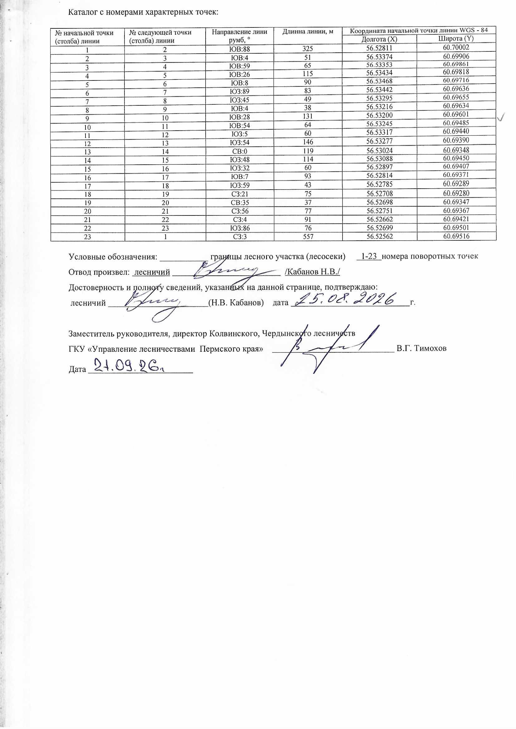 Аукцион на право заключения договора купли-продажи лесных насаждений для заготовки древесины субъектами малого и среднего предпринимательства.