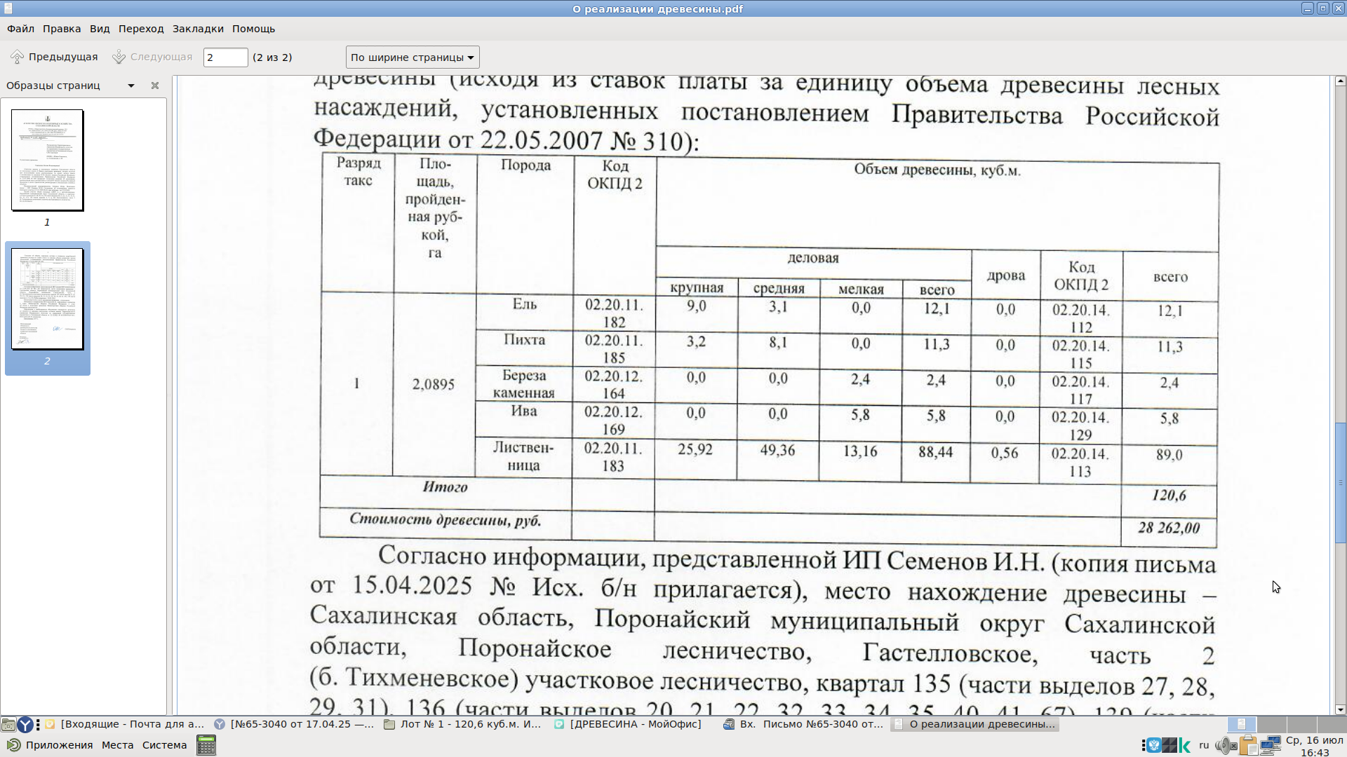 Всего – 120,6 куб.м.