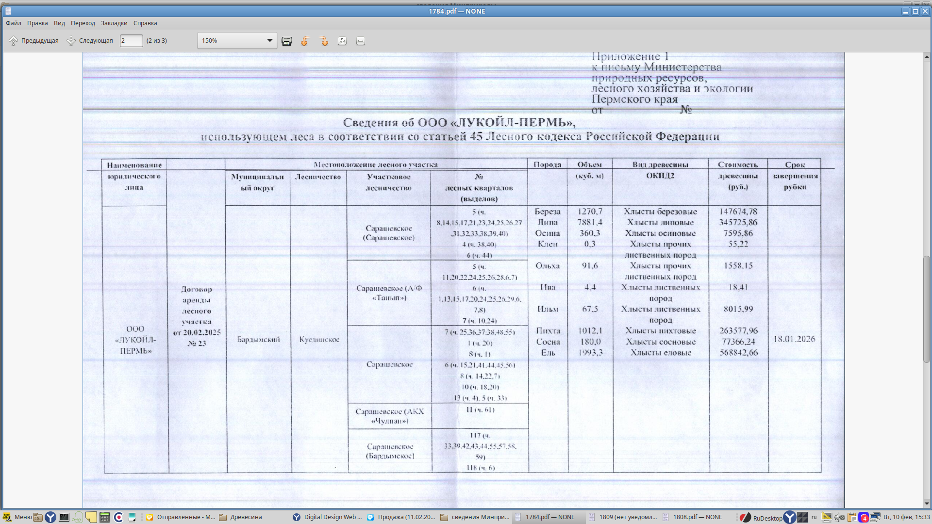 Лот № 4(6) (от 23.01.2026 № 30-01-20.2-286 (вх. № 59-1784 от 03.02.2026). Количество, породный и сортиментный состав древесины (вся древесина - хлысты): береза – 1270,7 куб.м., липа – 7881,4 куб.м., осина – 360,3 куб.м., клен – 0,3 куб.м., ольха – 91,6 куб.м., ива – 4,4 куб.м., ильм – 67,5 куб.м., пихта – 1012,1 куб.м., сосна – 180,0 куб.м., ель – 1993,3 куб.м. Всего: 12 861,6 куб.м.