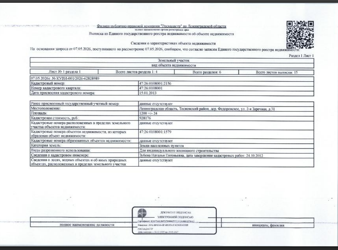 Земельный участок общей пл. 1200 кв.м., кад№ 47:26:0108001:2156 (Земли населенных пунктов для индивидуального жилищного строительства) расположенный по адресу: Ленинградская область, Тосненский район, дер. Федоровское, ул. 2-я Заречная, д.31.