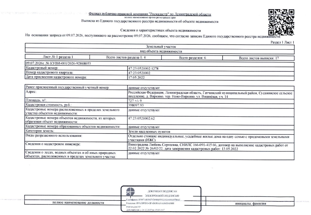 земельный участок общ.пл.727 кв.м. кадастровый № 47:23:0521002:1278, расположенный по адресу: ЛО, Гатчинский район, Сусанинское с.п., дер. Виркино, тер. Ново-Виркино, ул. Вишневая, уч. 14