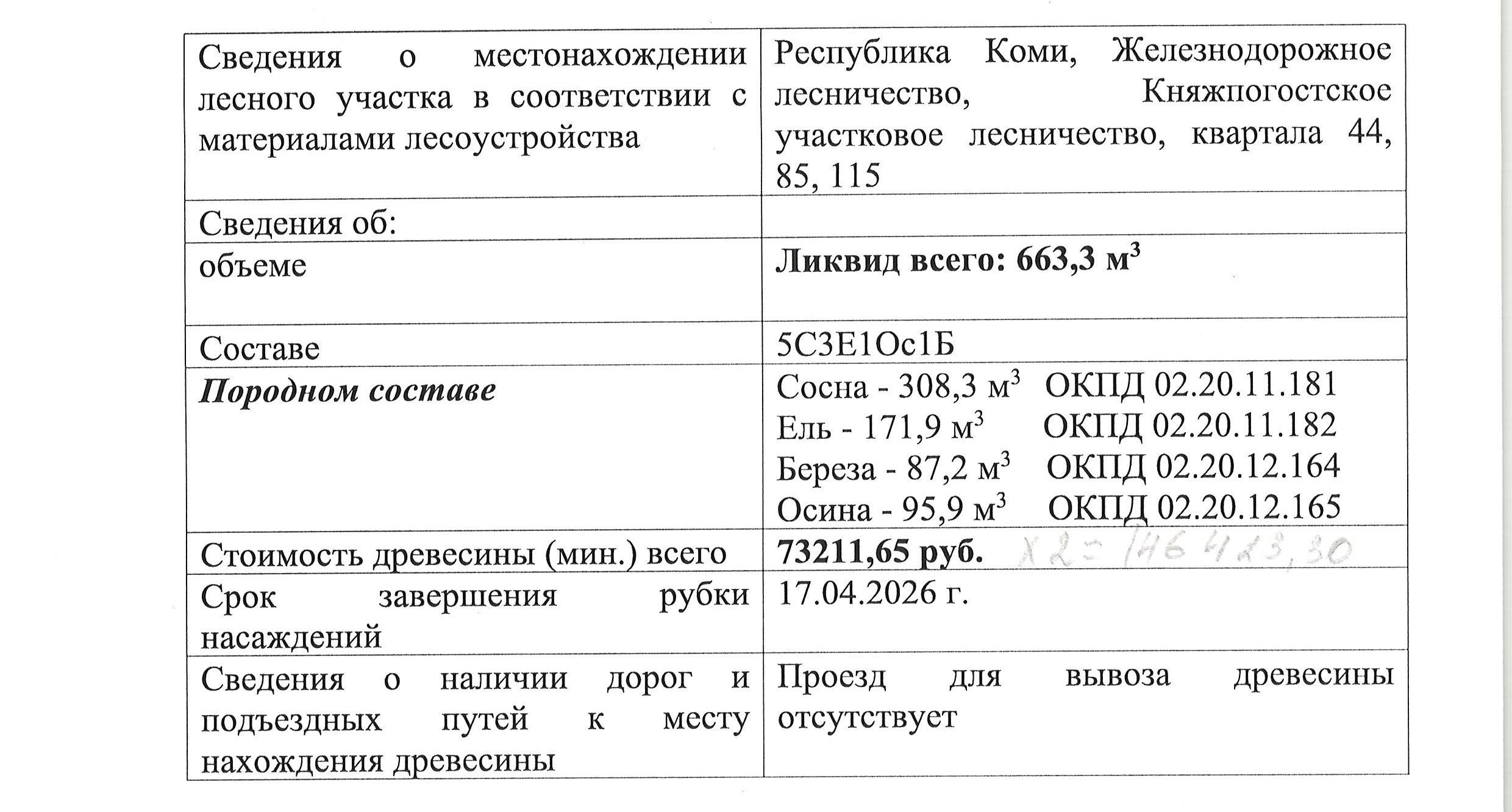 Лот № 1/9 - Количество и породный состав древесины: 663,3 куб. м., 5С3Е1Ос1Б, в т.ч. сосна - 308,3 куб.м. (ОКПД 02.20.11.181), ель - 171,9 куб.м. (ОКПД 02.20.11.182), береза - 87,2 куб.м. (ОКПД 02.20.12.164), осина - 95,9 куб.м. (ОКПД 02.20.12.165).